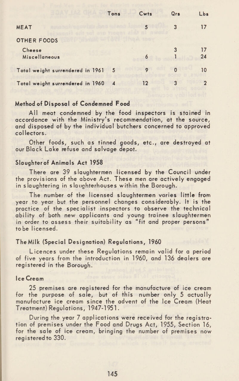 Tons Cwts MEAT 5 OTHER FOODS Cheese Miscellaneous 6 Total weight surrendered in 1961 5 9 Total weight surrendered in 1960 4 12 Qrs 3 3 1 0 3 Lbs 17 17 24 10 2 Method of Disposal of Condemned Food All meat condemned by the food inspectors is stained in accordance with the Ministry’s recommendation, at the source, and disposed of by the individual butchers concerned to approved col lectors. Other foods, such as tinned goods, etc., are destroyed at our Black Lake refuse and salvage depot. Slaughterof Animals Act 1958 There are 39 slaughtermen licensed by the Council under the provisions of the above Act. These men are actively engaged in slaughtering in slaughterhouses within the Borough. The number of the licensed slaughtermen varies little from year to year but the personnel changes considerably. It is the practice of the specialist inspectors to observe the technical ability of both new applicants and young trainee slaughtermen in order to assess their suitability as “fit and proper persons” to be I icensed. The Milk (Special Designation) Regulations, 1960 Licences under these Regulations remain valid for a period of five years from the introduction in 1960, and 136 dealers are registered in the Borough. Ice Cream 25 premises are registered for the manufacture of ice cream for the purpose of sale, but of this number only 5 actually manufacture ice cream since the advent of the Ice Cream (Heat Treatment) Regulations, 1947-1951. During the year 7 applications were received for the registra¬ tion of premises under the Food and Drugs Act, 1955, Section 16, for the sale of ice cream, bringing the number of premises now registered to 330.