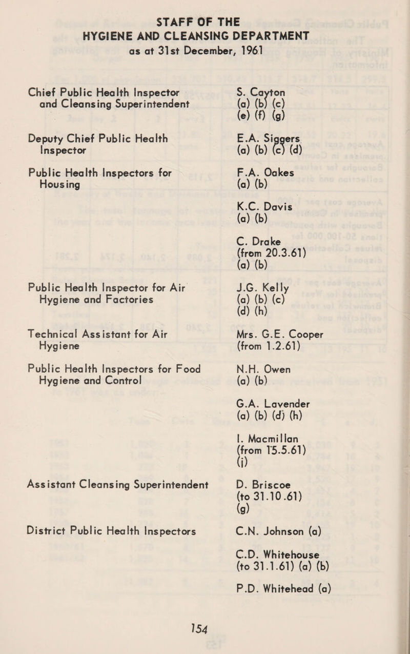 STAFF OF THE HYGIENE AND CLEANSING DEPARTMENT as at 31st December, 1961 Chief Public Health Inspector and Cleansing Superintendent Deputy Chief Public Health Inspector Public Health Inspectors for Housing Public Health Inspector for Air Hygiene and Factories Technical Assistant for Air Hygiene Public Health Inspectors for Food Hygiene and Control Assistant Cleansing Superintendent District Public Health Inspectors S. Cayton (a) (b) (c) (e) (f) (g) E. A. Siggers (a) (b) (c) (d) F. A. Oakes (a) (b) K.C. Davis (a) (b) C. Drake (from 20.3.61) (a) (b) J.G. Kelly (a) (b) (c) (d) (h) Mrs. G.E. Cooper (from 1.2.61) N.H. Owen (a) (b) G. A. Lavender (a) (b) (d) (h) I. Macmillan (from V5.5.61) (i) D. Briscoe (to 31.10.61) (g) C.N. Johnson (a) C.D. Whitehouse (to 31.1.61) (a) (b) P.D. Whitehead (a)