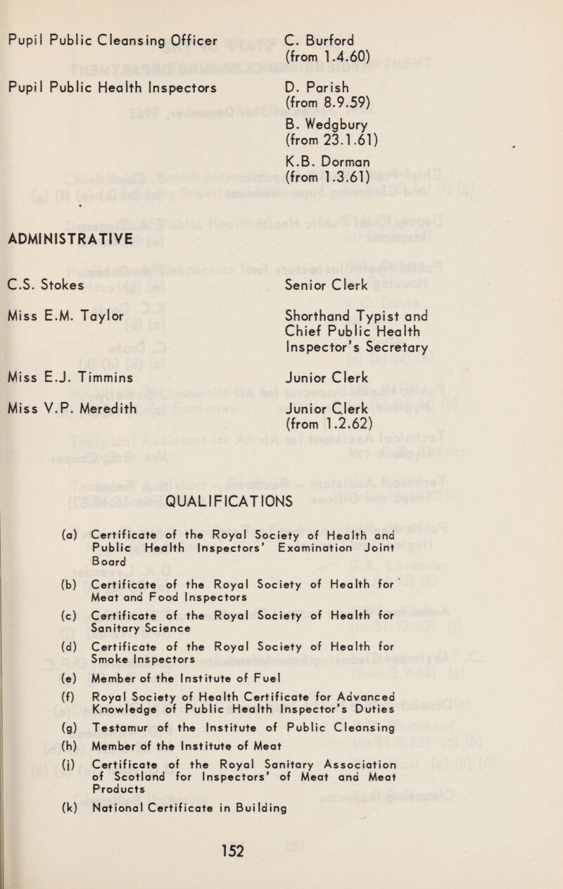 (from 1.4.60) Pupil Public Health Inspectors D. Parish (from 8.9.59) B. Wedgbury (from 23.1.61) K.B. Dorman (from 1.3.61) ADMINISTRATIVE C.S. Stokes Miss E.M. Taylor Miss E.J. Timmins Miss V.P. Meredith Senior Clerk Shorthand Typist and Chief Public Health Inspector’s Secretary Junior Clerk Junior Clerk (from 1.2.62) QUALIFICATIONS (a) Certificate of the Royal Society of Health and Public Health Inspectors' Examination Joint Board (b) Certificate of the Royal Society of Health for Meat and Food Inspectors (c) Certificate of the Royal Society of Health for Sanitary Science (d) Certificate of the Royal Society of Health for Smoke Inspectors (e) Member of the Institute of Fuel (f) Royal Society of Health Certificate for Advanced Knowledge of Public Health Inspector's Duties (g) Testamur of the Institute of Public Cleansing (h) Member of the Institute of Meat (j) Certificate of the Royal Sanitary Association of Scotland for Inspectors’ of Meat and Meat Products (k) National Certificate in Building 152