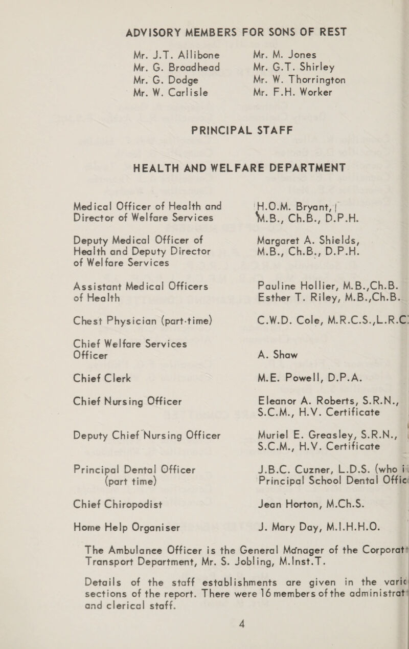 ADVISORY MEMBERS FOR SONS OF REST Mr. J.T. Allibone Mr. G. Broadhead Mr. G. Dodge Mr. W. Carl isle Mr. M. Jones Mr. G.T. Shirley Mr. W. Thorrington Mr. F.H. Worker PRINCIPAL STAFF HEALTH AND WELFARE DEPARTMENT Medical Officer of Health and Director of Welfare Services H.O.M. Bryant, | kB., Ch.B., D.P.H. Deputy Medical Officer of Health and Deputy Director of Welfare Services Margaret A. Shields, M.B., Ch.B., D.P.H. Assistant Medical Officers of Health Pauline Hollier, M.B.,Ch.B. Esther T. Riley, M.B.,Ch.B. Chest Physician (part-time) C.W.D. Cole, M.R.C.S.,L.R.C Chief Welfare Services Officer A. Shaw Chief Clerk M.E. Powell, D.P.A. Chief Nursing Officer Eleanor A. Roberts, S.R.N., S.C.M., H.V. Certificate Deputy Chief Nursing Officer | Muriel E. Greasley, S.R.N., i S.C.M., H.V. Certificate Principal Dental Officer (part time) J.B.C. Cuzner, L.D.S. (who i Principal School Dental Offic Chief Chiropodist Jean Horton, M.Ch.S. Home Help Organiser J. Mary Day, M.l.H.H.O. The Ambulance Officer is the General Mcfnager of the Corporat Transport Department, Mr. S. Jobling, M.lnst.T. Details of the staff establishments are given in the vari< sections of the report. There were 16 members of the administrat and clerical staff.