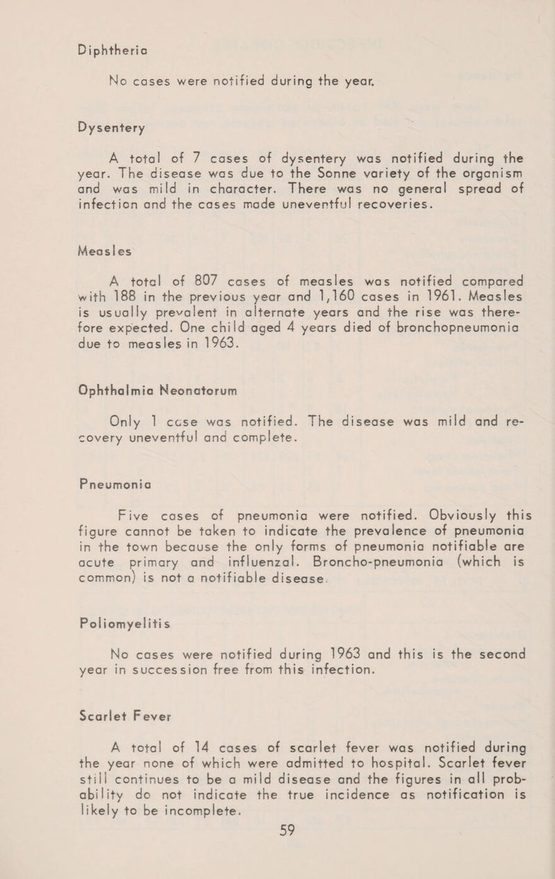 Diphtheria No cases were notified during the year. Dysentery A total of 7 cases of dysentery was notified during the year. The disease was due to the Sonne variety of the organism and was mild in character. There was no general spread of infection and the cases made uneventful recoveries. Measles A total of 807 cases of measles was notified compared with 188 in the previous year and 1,160 cases in 1961. Measles is usually prevalent in alternate years and the rise was there¬ fore expected. One child aqed 4 years died of bronchopneumonia due to measles in 1963. Ophthalmia Neonatorum Only 1 case was notified. The disease was mild and re¬ covery uneventful and complete. Pneumonia Five cases of pneumonia were notified. Obviously this figure cannot be taken to indicate the prevalence of pneumonia in the town because the only forms of pneumonia notifiable are acute primary and influenzal. Broncho-pneumonia (which is common) is not a notifiable disease Poi iomyei iti s No cases were notified during 1963 and this is the second year in succession free from this infection. Scarlet Fever A total of 14 cases of scarlet fever was notified during the year none of which were admitted to hospital. Scarlet fever still continues to be a mild disease and the figures in all prob¬ ability do not indicate the true incidence as notification is likely to be incomplete.