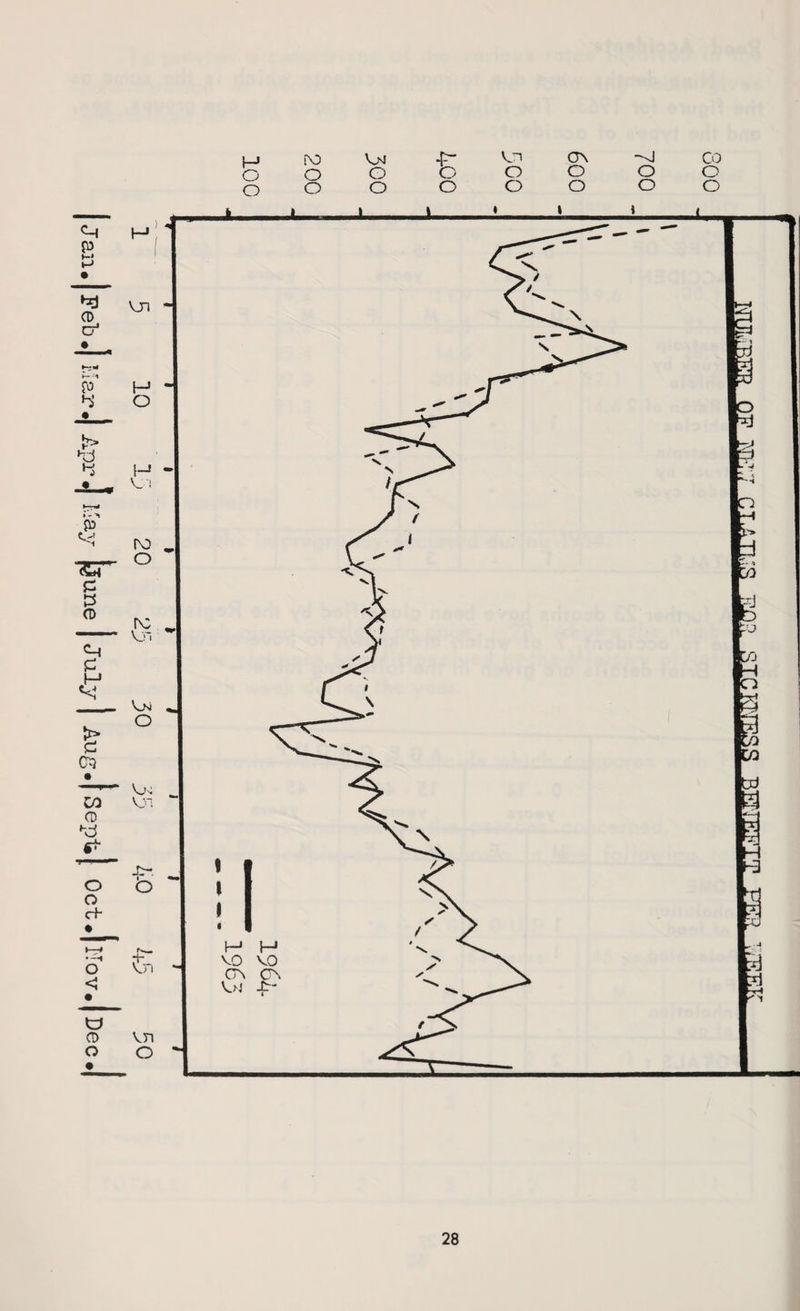 H ro £- Vjl o\ CO O o o o o o o o o o o o o o o o c-1 p <T> CT* p hi Hd 4 »- *1 P vjn - H O p <D £ H «<i £ CP • CO (D *d o o ch o <1 0 o v_- ro o ro O'i \_N o Vjc vj~ £ tn vn O