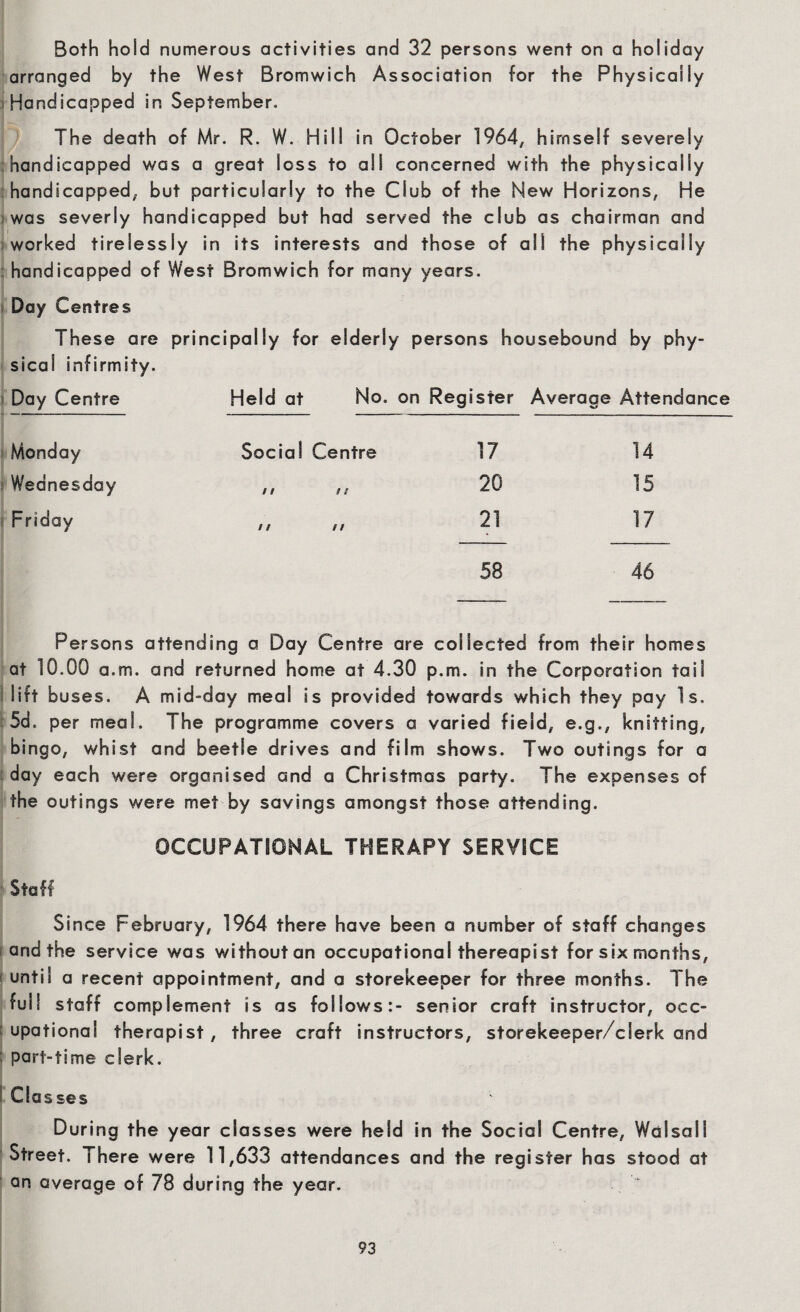 Both hold numerous activities and 32 persons went on a holiday arranged by the West Bromwich Association for the Physically Handicapped in September. The death of Mr. R. W. Hill in October 1964, himself severely handicapped was a great loss to all concerned with the physically handicapped, but particularly to the Club of the New Horizons, He was severly handicapped but had served the club as chairman and worked tirelessly in its interests and those of all the physically handicapped of West Bromwich for many years. Day Centres These are principally for elderly persons housebound by phy¬ sical infirmity. Day Centre Held at No. on Register Average Attendance Monday Social Centre 17 14 Wednesday / / ! S 20 15 Friday ii u 21 17 58 46 Persons attending a Day Centre are collected from their homes at 10.00 a.m. and returned home at 4.30 p.m. in the Corporation tail lift buses. A mid-day meal is provided towards which they pay Is. 5d. per meal. The programme covers a varied field, e.g., knitting, bingo, whist and beetle drives and film shows. Two outings for a day each were organised and a Christmas party. The expenses of the outings were met by savings amongst those attending. OCCUPATIONAL THERAPY SERVICE Staff Since February, 1964 there have been a number of staff changes arid the service was without an occupational thereapist for six months, until a recent appointment, and a storekeeper for three months. The full staff complement is as follows:- senior craft instructor, occ¬ upational therapist, three craft instructors, storekeeper/clerk and part-time clerk. Classes During the year classes were held in the Social Centre, Walsall Street. There were 11,633 attendances and the register has stood at an average of 78 during the year.