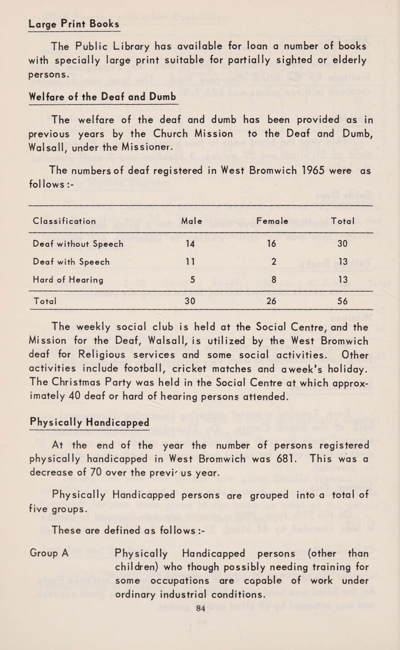 Large Print Books The Public Library has available for loan a number of books with specially large print suitable for partially sighted or elderly persons. Welfare of the Deaf and Dumb The welfare of the deaf and dumb has been provided as in previous years by the Church Mission to the Deaf and Dumb, Walsall, under the Missioned The numbers of deaf registered in West Bromwich 1965 were as fol lows Classification Male Female T otal Deaf without Speech 14 16 30 Deaf with Speech 11 2 13 Hard of Hearing 5 8 13 T ota! 30 26 56 The weekly social club is held at the Social Centre, and the Mission for the Deaf, Walsall, is utilized by the West Bromwich deaf for Religious services and some social activities. Other activities include football, cricket matches and aweek’s holiday. The Christmas Party was held in the Social Centre at which approx¬ imately 40 deaf or hard of hearing persons attended. Phys ically Handicapped At the end of the year the number of persons registered physically handicapped in West Bromwich was 681. This was a decrease of 70 over the previous year. Physically Handicapped persons are grouped into a total of five groups. These are defined as follows Physically Handicapped persons (other than children) who though possibly needing training for some occupations are capable of work under ordinary industrial conditions. Group A
