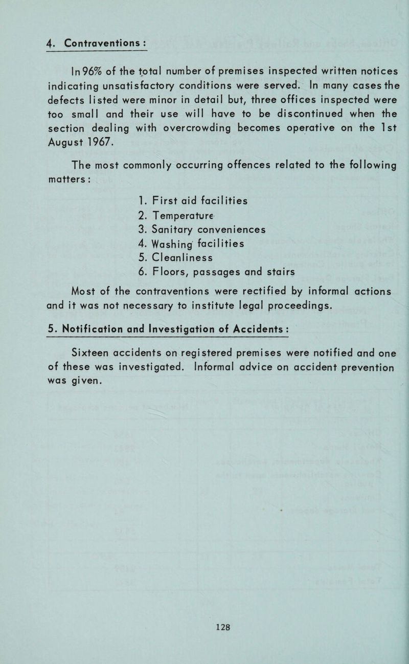 4. Contraventions : In96% of the total number of premises inspected written notices indicating unsatisfactory conditions were served. In many cases the defects listed were minor in detail but, three offices inspected were too small and their use will have to be discontinued when the section dealing with overcrowding becomes operative on the 1st August 1967. The most commonly occurring offences related to the following matters : 1. First aid faciIities 2. Temperature 3. Sanitary conveniences 4. Washing facilities 5. Cleanliness 6. Floors, passages and stairs Most of the contraventions were rectified by informal actions and it was not necessary to institute legal proceedings. 5. Notification and Investigation of Accidents : Sixteen accidents on registered premises were notified and one of these was investigated. Informal advice on accident prevention was given.