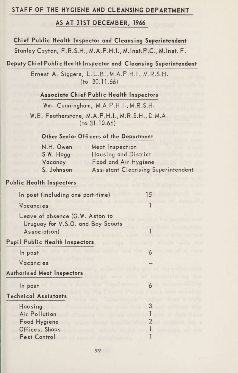 STAFF OF THE HYGIENE AND CLEANSING DEPARTMENT AS AT 31ST DECEMBER, 1966 Chief Public Health Inspector and Cleansing Superintendent Stanley Cayton, F.R.S.H., M.A.P.H.I., M.lnst.P.C., M.lnst. F. Deputy Chief Public HeaIth Inspector and Cleansing Superintendent Ernest A. Siggers, L.L.B., M.A.P.H.I., M.R.S.H. (to 30.11.66) Associate Chief Public Health Inspectors Wm. Cunningham, M.A.P.H.I., M.R.S.H. W.E. Featherstone, M.A.P.H.I., M.R.S.H., D.M.A. (to 31.10.66) Other Senior Officers of the Department N.H. Owen S.W. Hogg Vacancy S- Johnson Meat Inspection Housing and District Food and Air Hygiene Assistant Cleansing Superintendent Public Health Inspectors In post (including one part-time) 15 Vacancies 1 Leave of absence (G.W. Aston to Uruguay for V.S.O. and Boy Scouts Association) 1 Pupil Public Health Inspectors In post 6 Vacancies Authorised Meat Inspectors In post 6 Technical Assistants Housing 3 Air Pollution 1 Food Hygiene 2 Offices, Shops 1 Pest Control 1