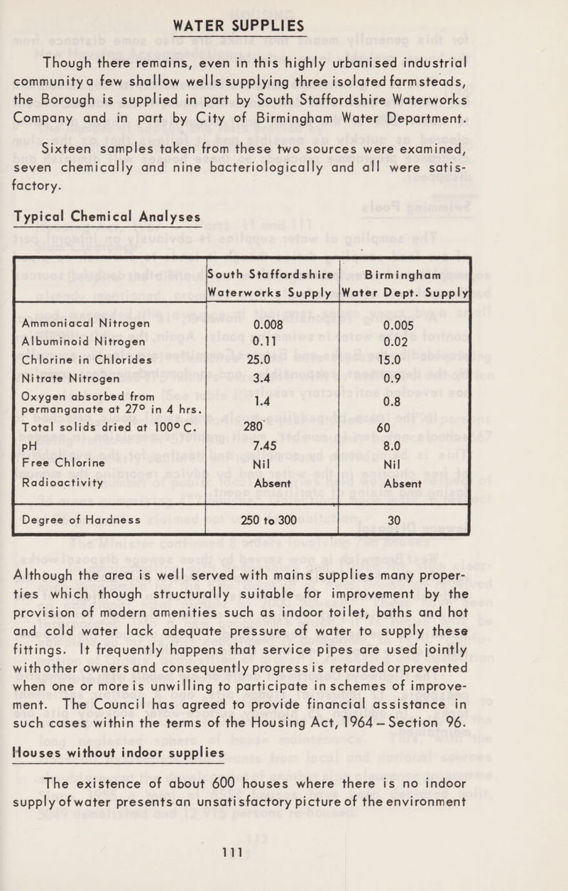 WATER SUPPLIES Though there remains, even in this highly urbanised industrial community a few shallow wel Is supplying three isolated farmsteads, the Borough is supplied in part by South Staffordshire Waterworks Company and in part by City of Birmingham Water Department. Sixteen samples taken from these two sources were examined, seven chemically and nine bacteriologically and all were satis¬ factory. Typical Chemical Analyses South Staffordshire Waterworks Supply B irm i ngham Water Dept. Supply Ammoniacal Nitrogen 0.008 0.005 Albuminoid Nitrogen 0.11 0.02 Chlorine in Chlorides 25.0 15.0 Nitrate Nitrogen 3.4 0.9 Oxygen absorbed from permanganate at 27° in 4 hrs. 1.4 0.8 Total solids dried at 100°C. 280 60 pH 7.45 8.0 Free Chlorine Nil Nil Radioactivity Absent Absent Degree of Hardness 250 to 300 30 Although the area is well served with mains supplies many proper¬ ties which though structurally suitable for improvement by the prevision of modern amenities such as indoor toilet, baths and hot and cold water lack adequate pressure of water to supply these fittings. It frequently happens that service pipes are used jointly withother ownersand consequently progress i s retarded or prevented when one or more is unwilling to participate in schemes of improve¬ ment. The Council has agreed to provide financial assistance in such cases within the terms of the Housing Act, 1964-Section 96. Houses without indoor supplies The existence of about 600 houses where there is no indoor supply of water presentsan unsati sfactory picture of the environment
