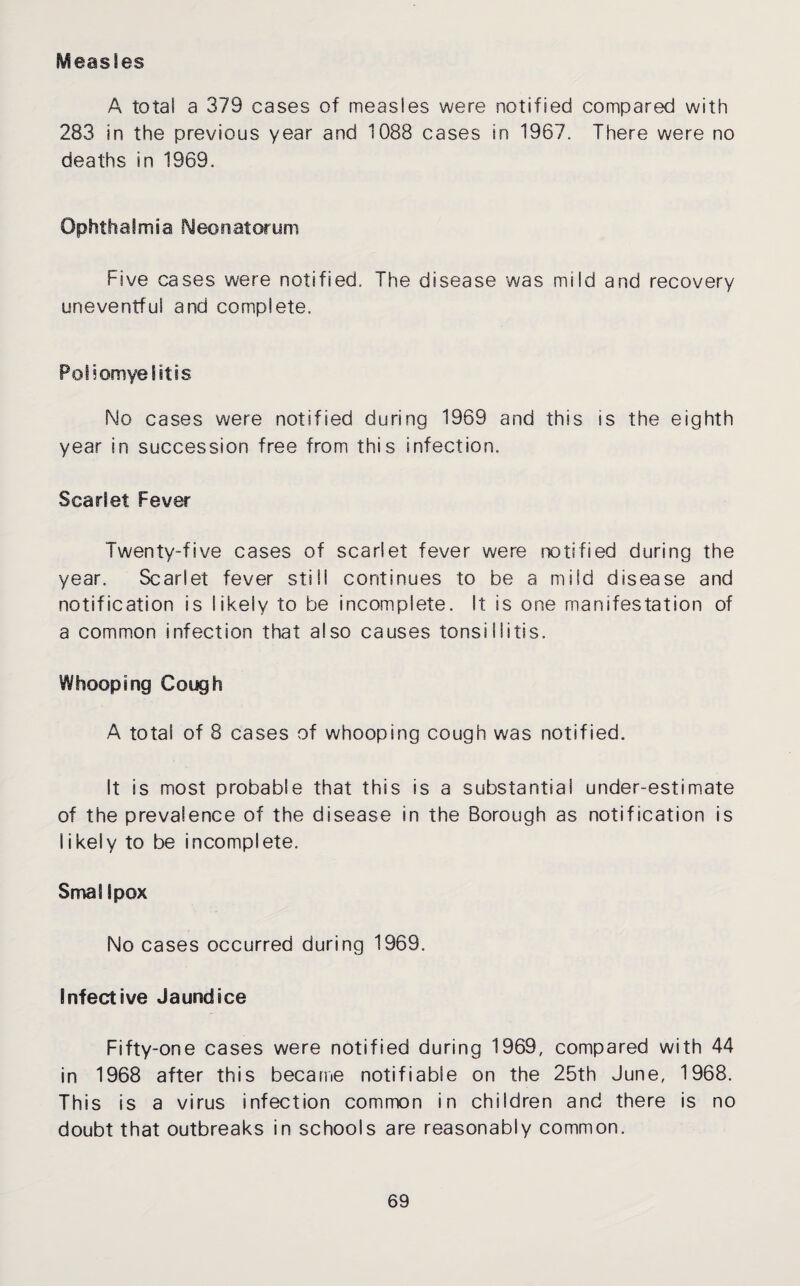 Measles A total a 379 cases of measles were notified compared with 283 in the previous year and 1088 cases in 1987. There were no deaths in 1969. Ophthalmia Neonatorum Five cases were notified. The disease was mild and recovery uneventful and complete. Poliomyelitis No cases were notified during 1969 and this ss the eighth year in succession free from this infection. Scarlet Fever Twenty-five cases of scarlet fever were notified during the year. Scarlet fever still continues to be a mild disease and notification is likely to be incomplete, it is one manifestation of a common infection that also causes tonsillitis. Whooping Cough A total of 8 cases of whooping cough was notified. It is most probable that this is a substantial under-estimate of the prevalence of the disease in the Borough as notification is likely to be incomplete. Smal I pox No cases occurred during 1969. Infective Jaundice Fifty-one cases were notified during 1969, compared with 44 in 1968 after this became notifiable on the 25th June, 1968. This is a virus infection common in children and there is no doubt that outbreaks in schools are reasonably common.