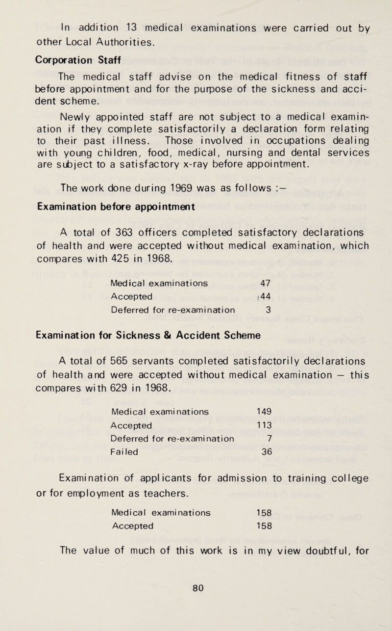 !n addition 13 medical examinations were carried out by other Local Authorities. Corporation Staff The medical staff advise on the medical fitness of staff before appointment and for the purpose of the sickness and acci¬ dent scheme. Newly appointed staff are not subject to a medical examin¬ ation if they complete satisfactorily a declaration form relating to their past illness. Those involved in occupations dealing with young children, food, medical, nursing and dental services are subject to a satisfactory x-ray before appointment. The work done during 1969 was as follows : — Examination before appointment A total of 363 officers completed satisfactory declarations of health and were accepted without medical examination, which compares with 425 in 1968. Medical examinations 47 Accepted *44 Deferred for re-examination 3 Examination for Sickness & Accident Scheme A total of 565 servants completed satisfactorily declarations of health and were accepted without medical examination — this compares with 629 in 1968. Medical examinations 149 Accepted 113 Deferred for re-examination 7 Failed 36 Examination of applicants for admission to training college or for employment as teachers. Medical examinations 158 Accepted 158 The value of much of this work is in my view doubtful, for