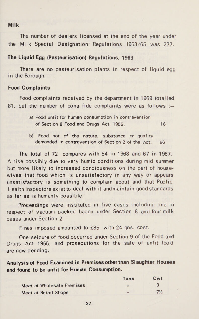 Milk The number of dealers licensed at the end of the year under the Milk Special Designation' Regulations 1963/65 was 277. The Liquid Egg (Pasteurisation) Regulations, 1963 There are no pasteurisation plants in respect of liquid egg in the Borough. Food Complaints Food complaints received by the department in 1969 totalled 81, but the number of bona fide complaints were as follows a) Food unfit for human consumption in contravention of Section 8 Food and Drugs Act, 1955. 16 b) Food not of the nature, substance or quality demanded in contravention of Section 2 of the Act. 56 The total of 72 compares with 54 in 1968 and 67 in 1967. A rise possibly due to very humid conditions during mid summer but more likely to increased conciousness on the part of house¬ wives that food which is unsatisfactory in any way or appears unsatisfactory is something to complain about and that Public Health Inspectors existto deal with it andmaintain good standards as far as is humanly possible. Proceedings were instituted in five cases including one in respect of vacuum packed bacon under Section 8 and four milk cases under Section 2. Fines imposed amounted to £85. with 24 gns. cost. One seizure of food occurred unaer Section 9 of the Food and Drugs Act 1955, and prosecutions for the sale of unfit food are now pending. Analysis of Food Examined in Premises other than Slaughter Houses and found to be unfit for Human Consumption. Tons Cwt 3 7Vi Meat at Wholesale Premises Meat at Retail Shops