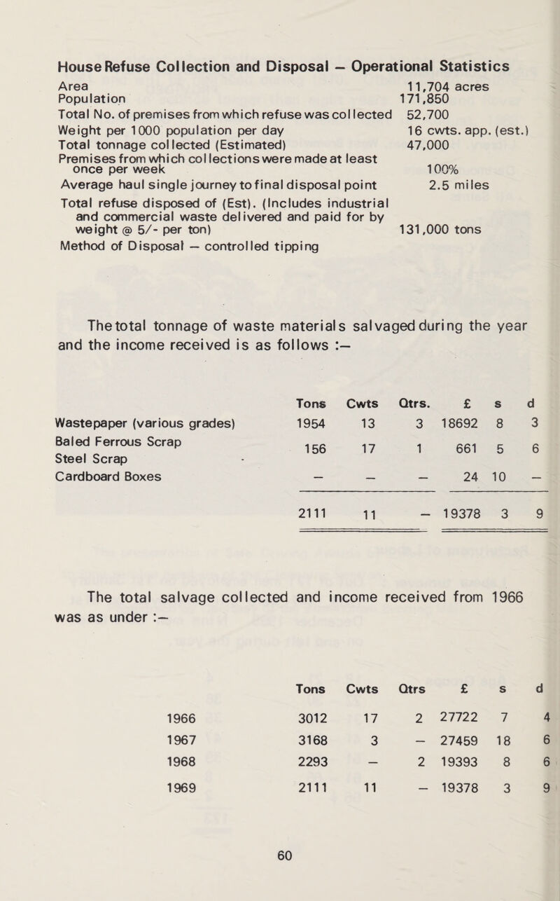 House Refuse Collection and Disposal — Operational Statistics Area Population Tota I N o. of prem i ses from wh i ch refuse was co 11 ected Weight per 1000 population per day Total tonnage collected (Estimated) Premises from which col lections were made at least once per week Average haul single journey to final disposal point 11,704 acres 171,850 52,700 16 cwts. app. (est.) 47,000 100% 2.5 miles Total refuse disposed of (Est). (Includes industrial and commercial waste delivered and paid for by weight <a 5/- per ton) 131,000 tons Method of Disposal — controlled tipping The total tonnage of waste materials sal vaged during the year and the income received is as follows Wastepaper (various grades) Baled Ferrous Scrap Steel Scrap Cardboard Boxes The total salvage collected was as under 1966 1967 1968 1969 Tons Cwts Qtrs. £ s d 1954 13 3 18692 8 3 156 17 1 661 5 6 — — — 24 10 — 2111 11 — 1 9378 3 9 and income received from 1966 Tons Cwts Qtrs £ s d 3012 17 2 27722 7 4 3168 3 — 27459 18 6 2293 — 2 19393 8 6 2111 11 _ 19378 3 9