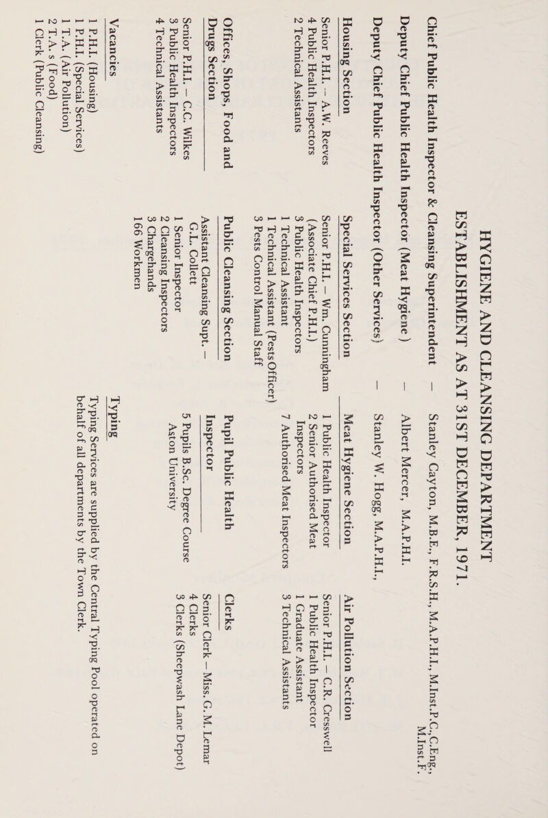 t—* J\3 I—1 n h h ~ > > o >-s 03 T) is is d 1° o ^ Q o' p 3 C/3 *—• • Crq |-0 o CD O H- • P C/3 o o o C/3 O £ C/5 I—* • £ crq $ £ n < 63 n p £ o S' V3 £“ H 2. '< CT T3 P £. ?* ft CO C 3 t—• • CL O o 2 »o ^ P P 3 3 3 vi o £ £ T3 sr u c* S' 'C Cl C. cr o ^ H £“ O O n fD £ r+ - rt> CD I—- ?r ►P H o o cr £ H-* • o £L > VI C/5 OO C/3 o d £ o’ IS o P £ h- • O <-t T) SC £ C/5 •T3 o o r-t o t-» C/5 n n 7? o Vi a o -t i-h £ S3 5/5 ft c/3 y5 © r_ n C£ S. o © =3 ^ I—1 oo ot n cn g <! P < 1-1 O crq >-» o 7? CT 3 § £ S. VI K> t— n c« ►t* n O 3 P ■ • £ vi O fi r-*' M crq 3 C/5 P CD 4S o r-f a> o n »-{ r+ o *-* C/5 Q ^ r ^ c/5 • rt* _ P 9ft O Q S © ^ P £ Vi I—*• £ crq C/3 £ *£ H *13 N* • £ Crq m > 2s f/5 £ <-t >rt O ft £ 5T C w 2. C/3 o < o ►t C/5 o i-S H 7? *< C/5 T3 l—• • ^3 £ cr crq o >T3 o T3 O 0 P C/3 o cr T3 o r i-$ p P r^- £ rt> o CL o o o £ *T3 O a £■’ © H ft o o n o £ Vi a CO tP C/3 _ _ o n o 3 rt a> o rr r*. ^ ro ►-t *- c/5 C/5 b r o B p H ©3 P CT n ►-i o p £ V5 N-* £ crq C/3 ft o r+- o £ £ ? •8 *2. rt •— o l“d £ cr ffi ft p Q S' >-! rr Vi to H y ft £ S- s 2. ° g K a o > & C/5 C/5 CA ft £ I—* • O >-t > rri 0 p £ C/5 r& o a C/5 o r-t- 0 o p >-< C/5 o < £ o a OO I—* I—1 OO . y h ft ft I S* n 2. § 8. o > y. cai ^ 1>5 p B £ <-*■ P ^ *t3 C^ ft <-+ v w ft £h V5 o fD •-t h y fD £ s- £ £ o' >-• 2 ffl So o ^ p 3“ £ C/5 rt 3 P K £ *£ r-t ft O ft o l-t Vi > Vi Vi O O p’ r-t ft n £*_ o’ C/3 O £ »—»• 0 o |-d is is > £ £ 45 3- o o ft 3. o Vi f| ft C/5 O P £ C/3 £3 o o ft o Vi OO M M h o y o i-s £ O P O' £* CL ct £ £ O o' ft 2. rt X > > £- S g.3* £■ V5 _ p £ P 3 ft *'0 ^ o o ft o f( 5C o £ V3. £* crq C/3 ft n rt o’ £ n c £ £ k-= • £ crq £* P IsO h- C^ T) 2 £ 2. S ft o' > X ft P £* S' o cr 3. tH vi 3 ft V5 £- T3 ►-ai o & 2. ft S p o t-t tt C/3 ft O NT • P C/3 ft 5 —' O ft V) C/5 ft O rt r * © £ ft P rt 33 crq ft’ £ ft !73 ft n cn o £ o' fi *-CJ is n b n ft o C/5 V o > ft* Ifl 0 0 £ C/3 a ft rt o £ O ft -o £ rt n ET ft fb £ cr X o p £ C/3 ns ft o ft o f{ cr ft •-t C/3 ft g. o ft V! C/5 ft P £^ ?T ffi o crq oq a ft rs £ rf n £- o‘ fh £ cr SC ft p £ C/3 ■© ft o ft O. fj r P s © p ft sc <8. o £ ft cr ft ft ►b ft rt ff n p* © >-b rs £ cr SC ft p £ C/3 ns ft rt ft O f« Q fT p £ t/3 £ Qrq C/3 £ ’■© ft fS ft £ a © £ C/3 c+ p £, ?T 'C o p r-f o £ s > • b > • 03 cn is • is l-f • Ti I-H b • C/3 SC •+ s > 03 is £ C/5 sP a o £ a r £ trjGp ^4 HYGIENE AND CLEANSING DEPARTMENT
