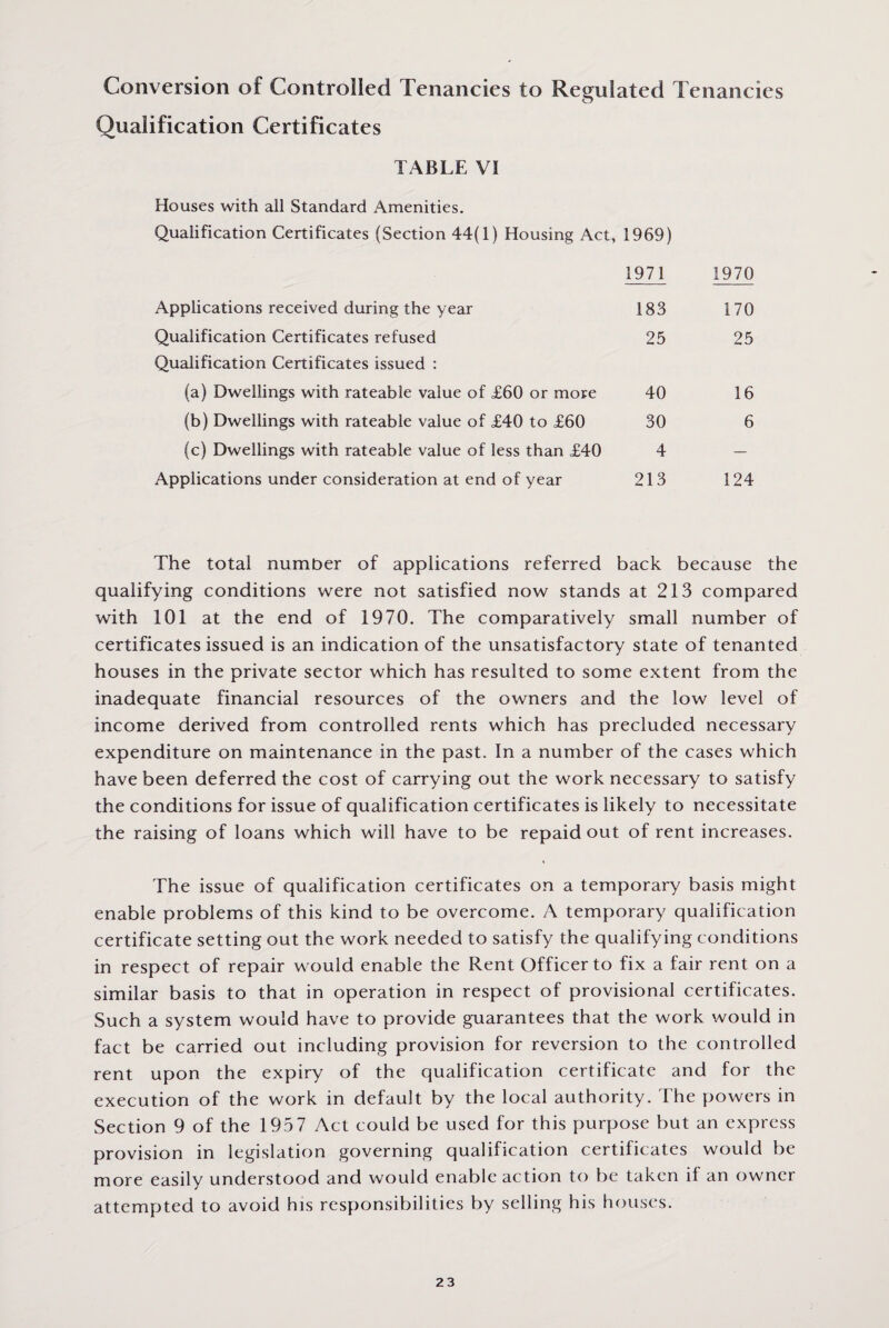 Conversion of Controlled Tenancies to Regulated Tenancies Qualification Certificates TABLE VI Houses with all Standard Amenities. Qualification Certificates (Section 44(1) Housing Act, 1969) 1971 1970 Applications received during the year 183 170 Qualification Certificates refused Qualification Certificates issued : 25 25 (a) Dwellings with rateable value of £60 or more 40 16 (b) Dwellings with rateable value of £40 to £60 30 6 (c) Dwellings with rateable value of less than £40 4 — Applications under consideration at end of year 213 124 The total number of applications referred back because the qualifying conditions were not satisfied now stands at 213 compared with 101 at the end of 1970. The comparatively small number of certificates issued is an indication of the unsatisfactory state of tenanted houses in the private sector which has resulted to some extent from the inadequate financial resources of the owners and the low level of income derived from controlled rents which has precluded necessary expenditure on maintenance in the past. In a number of the cases which have been deferred the cost of carrying out the work necessary to satisfy the conditions for issue of qualification certificates is likely to necessitate the raising of loans which will have to be repaid out of rent increases. The issue of qualification certificates on a temporary basis might enable problems of this kind to be overcome. A temporary qualification certificate setting out the work needed to satisfy the qualifying conditions in respect of repair would enable the Rent Officer to fix a fair rent on a similar basis to that in operation in respect of provisional certificates. Such a system would have to provide guarantees that the work would in fact be carried out including provision for reversion to the controlled rent upon the expiry of the qualification certificate and for the execution of the work in default by the local authority. The powers in Section 9 of the 1957 Act could be used for this purpose but an express provision in legislation governing qualification certificates would be more easily understood and would enable action to be taken if an owner attempted to avoid his responsibilities by selling his houses.