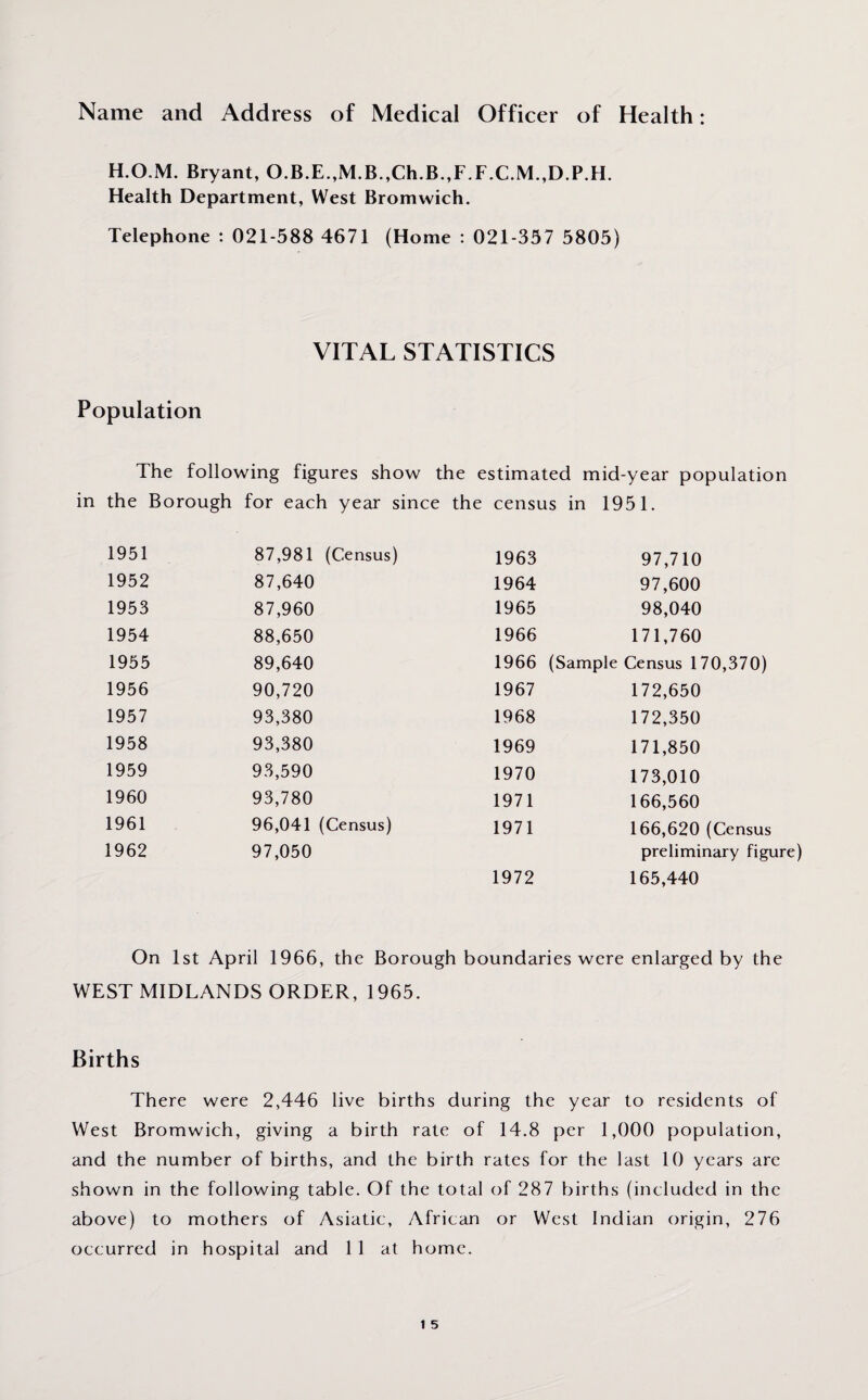 Name and Address of Medical Officer of Health: H.O.M. Bryant, O.B.E.,M.B.,Ch.B.,F.F.C.M.,D.P.H. Health Department, West Bromwich. Telephone : 021-588 4671 (Home : 021-357 5805) VITAL STATISTICS Population The following figures show the estimated mid-year population in the Borough for each year since the census in 1951. 1951 87,981 (Census) 1963 97,710 1952 87,640 1964 97,600 1953 87,960 1965 98,040 1954 88,650 1966 171,760 1955 89,640 1966 (Sample Census 170,370) 1956 90,720 1967 172,650 1957 93,380 1968 172,350 1958 93,380 1969 171,850 1959 93,590 1970 173,010 1960 93,780 1971 166,560 1961 96,041 (Census) 1971 166,620 (Census 1962 97,050 1972 preliminary figi 165,440 On 1st April 1966, the Borough boundaries were enlarged by the WEST MIDLANDS ORDER, 1965. Births There were 2,446 live births during the year to residents of West Bromwich, giving a birth rate of 14.8 per 1,000 population, and the number of births, and the birth rates for the last 10 years arc shown in the following table. Of the total of 287 births (included in the above) to mothers of Asiatic, African or West Indian origin, 276 occurred in hospital and 1 1 at home.