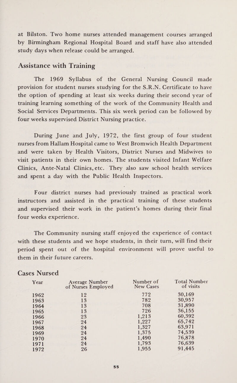 at Bilston. Two home nurses attended management courses arranged by Birmingham Regional Hospital Board and staff have also attended study days when release could be arranged. Assistance with Training The 1969 Syllabus of the General Nursing Council made provision for student nurses studying for the S.R.N. Certificate to have the option of spending at least six weeks during their second year of training learning something of the work of the Community Health and Social Services Departments. This six week period can be followed by four weeks supervised District Nursing practice. During June and July, 1972, the first group of four student nurses from Hallam Hospital came to West Bromwich Health Department and were taken by Health Visitors, District Nurses and Midwives to visit patients in their own homes. The students visited Infant Welfare Clinics, Ante-Natal Clinics, etc. They also saw school health services and spent a day with the Public Health Inspectors. Four district nurses had previously trained as practical work instructors and assisted in the practical training of these students and supervised their work in the patient’s homes during their final four weeks experience. The Community nursing staff enjoyed the experience of contact with these students and we hope students, in their turn, will find their period spent out of the hospital environment will prove useful to them in their future careers. Cases Nursed Year Average Number of Nurses Employed Number of New Cases Total Number of visits 1962 12 772 30,169 1963 13 782 30,957 1964 13 708 31,890 1965 13 726 36,155 1966 23 1,213 60,392 1967 24 1,227 65,742 1968 24 1,327 63,971 1969 24 1,375 74,539 1970 24 1,490 76,878 1971 24 1,793 76,639 1972 26 1,955 91,445