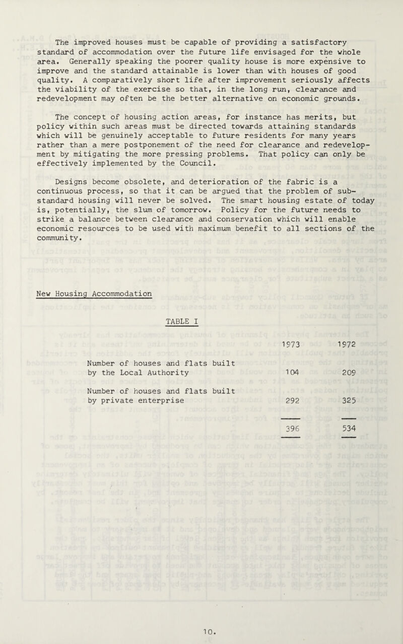 The improved houses must be capable of providing a satisfactory standard of accommodation over the future life envisaged for the whole area. Generally speaking the poorer quality house is more expensive to improve and the standard attainable is lower than with houses of good quality. A comparatively short life after improvement seriously affects the viability of the exercise so that, in the long run, clearance and redevelopment may often be the better alternative on economic grounds. The concept of housing action areas, for instance has merits, but policy within such areas must be directed towards attaining standards which will be genuinely acceptable to future residents for many years rather than a mere postponement of the need for clearance and redevelop¬ ment by mitigating the more pressing problems. That policy can only be effectively implemented by the Council. Designs become obsolete, and deterioration of the fabric is a continuous process, so that it can be argued that the problem of sub¬ standard housing will never be solved. The smart housing estate of today is, potentially, the slum of tomorrow. Policy for the future needs to strike a balance between clearance and conservation which will enable economic resources to be used with maximum benefit to all sections of the community. New Housing Accommodation TABLE I 1973 1972 Number of houses and flats by the Local Authority built 104 209 Number of houses and flats by private enterprise built 292 325