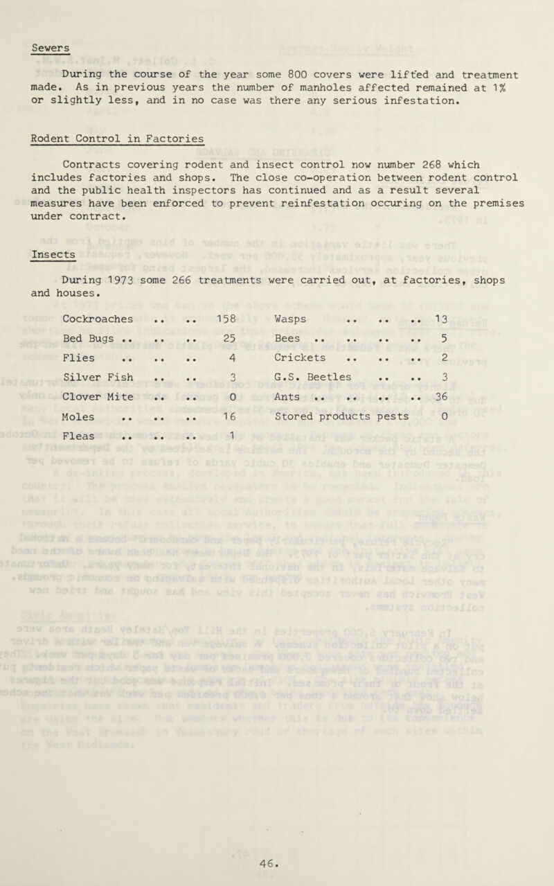 Sewers During the course of the year some 800 covers were lifted and treatment made. As in previous years the number of manholes affected remained at 1% or slightly less, and in no case was there any serious infestation. Rodent Control in Factories Contracts covering rodent and insect control now number 268 which includes factories and shops. The close co-operation between rodent control and the public health inspectors has continued and as a result several measures have been enforced to prevent reinfestation occuring on the premises under contract. Insects During 1973 some 266 treatments were carried out, at factories, shops and houses. Cockroaches .. .. 158 Wasps 13 Bed Bugs. 25 Bees. 5 Flies . 4 Crickets . 2 Silver Fish .. .. 3 G.S. Beetles .. .. 3 Clover Mite .. .. 0 Ants.36 Moles . 16 Stored products pests 0 Fleas . 1