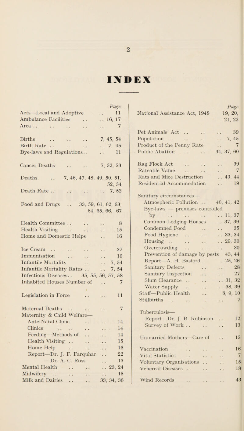 INDEX Page Acts—Local and Adoptive . . 11 Ambulance Facilities . . . . 16, 17 Area . . . . . . . . . . 7 Births . . . . . . 7, 45, 54 Birth Rate . . . . . . . . 7, 45 Bye-laws and Regulations. . . . 11 Cancer Deaths . . . . 7, 52, 53 Deaths .. 7, 46, 47, 48, 49, 50, 51, 52, 54 Death Rate . . . . . . 7, 52 Food and Drugs . . 33, 59, 61, 62, 63, 64, 65, 66, 67 Health Committee 8 Health Visiting 15 Home and Domestic Helps 16 Ice Cream 37 Immunisation 16 Infantile Mortality . . 7, 54 Infantile Mortality Rates . . . . 7, 54 Infectious Diseases. . 35, 55, 56, 57, 58 Inhabited Houses Number of 7 • Legislation in Force 11 Maternal Deaths 7 Maternity & Child Welfare— Ante-Natal Clinic 14 Clinics 14 Feeding—Methods of 14 Health Visiting 15 Home Help 16 Report—Dr. J. F. Farquhar 22 —Dr. A. C. Ross 13 Mental Health . . 23, 24 Midwifery 15 Milk and Dairies 33, 34, 36 Page National Assistance Act, 1948 19, 20, 21, 22 Pet Animals’ Act 39 Population 7, 45 Product of the Penny Rate 7 Public Abattoir 34, 37, 60 Rag Flock Act 39 Rateable Value 7 Rats and Mice Destruction . . 43, 44 Residential Accommodation 19 Sanitary circumstances— Atmospheric Pollution . . 40, 41, 42 Bye-laws — premises controlled by . . . 11, 37 Common Lodging Houses . . 37, 39 Condemned Food 35 Food Hygiene . . 33, 34 Housing . . 29, 30 Overcrowding 30 Prevention of damage by pests 43, 44 Report—A. H. Basford . . 25, 26 Sanitary Defects 28 Sanitary Inspection 27 Slum Clearance . . 31, 32 Water Supply . . 38, 39 Staff—Public Health 8, 9, 10 Stillbirths 7 Tuberculosis— Report—Dr. J. B. Robinson 12 Survey of Work 13 Unmarried Mothers—Care of 15 Vaccination 16 Vital Statistics 7 Voluntary Organisations . . 15 Venereal Diseases 18 Wind Records 43