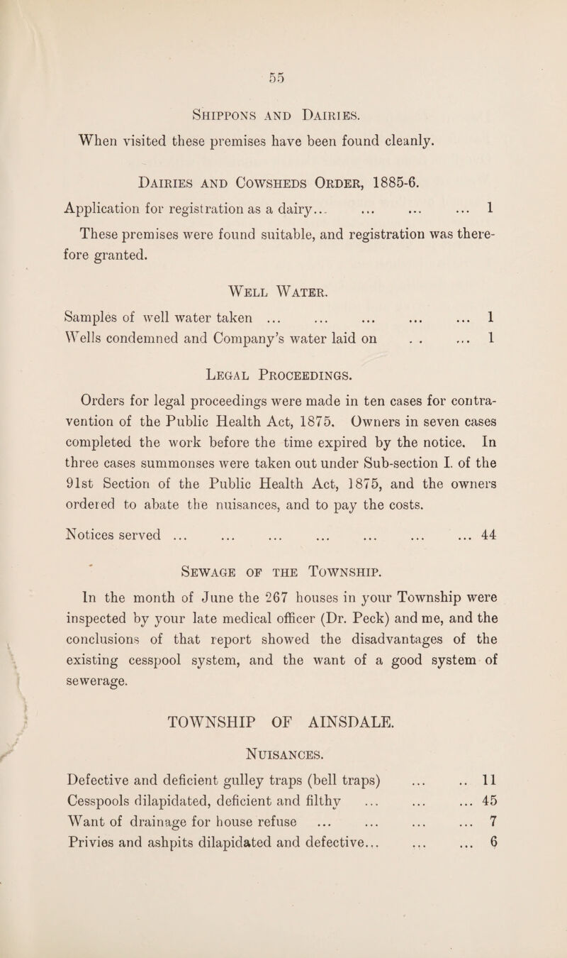 Shippons and Dairies. When visited these premises have been found cleanly. Dairies and Cowsheds Order, 1885-6. Application for regist ration as a dairy.... ... ... ... 1 These premises were found suitable, and registration was there¬ fore granted. Well Water. Samples of well water taken ... ... ... ... ... 1 Wells condemned and Company’s water laid on . . ... 1 Legal Proceedings. Orders for legal proceedings were made in ten cases for contra¬ vention of the Public Health Act, 1875. Owners in seven cases completed the work before the time expired by the notice. In three cases summonses were taken out under Sub-section I. of the 91st Section of the Public Health Act, 1875, and the owners ordered to abate the nuisances, and to pay the costs. Notices served ... ... ... ... ... ... ... 44 Sewage of the Township. In the month of June the 267 houses in your Township were inspected by your late medical officer (Dr. Peck) and me, and the conclusions of that report showed the disadvantages of the existing cesspool system, and the want of a good system of sewerage. TOWNSHIP OF AINSDALE. Nuisances. Defective and deficient gulley traps (bell traps) Cesspools dilapidated, deficient and filthy Want of drainage for house refuse Privies and ashpits dilapidated and defective.,. .. 11 ... 45 ... 7 6 • • •