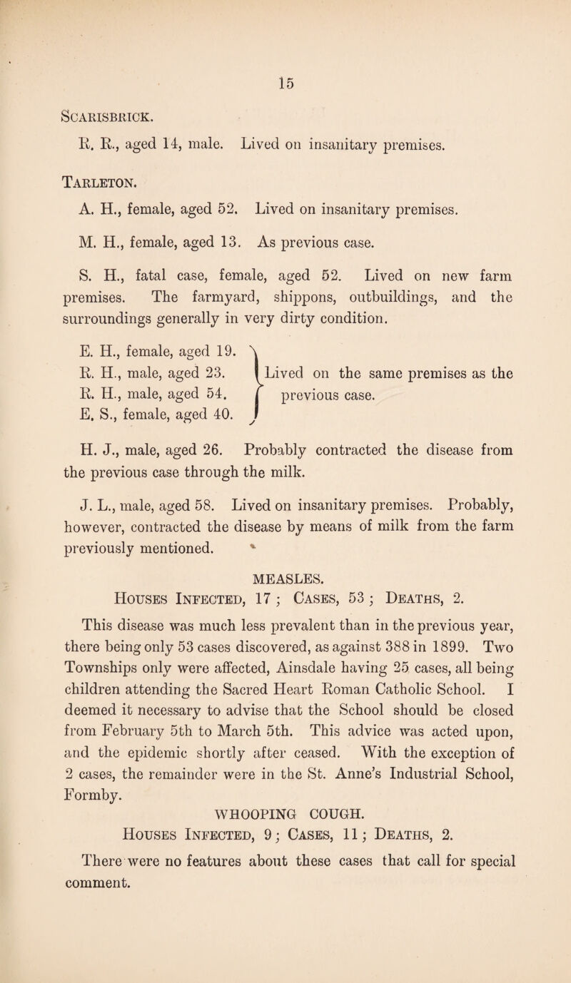 SCARISBRICK. R. R., aged 14, male. Lived on insanitary premises. Tarleton. A. H., female, aged 52. Lived on insanitary premises. M. H., female, aged 13. As previous case. S. H., fatal case, female, aged 52. Lived on new farm premises. The farmyard, shippons, outbuildings, and the surroundings generally in very dirty condition. E. H., female, aged 19. \ R. H., male, aged 23. I Lived on the same premises as the R. H., male, aged 54. j previous case. E. S., female, aged 40. I H. J., male, aged 26. Probably contracted the disease from the previous case through the milk. J. L., male, aged 58. Lived on insanitary premises. Probably, however, contracted the disease by means of milk from the farm previously mentioned. % MEASLES. Houses Infected, 17; Cases, 53; Deaths, 2. This disease was much less prevalent than in the previous year, there being only 53 cases discovered, as against 388 in 1899. Two Townships only were affected, Ainsdale having 25 cases, all being children attending the Sacred Heart Roman Catholic School. I deemed it necessary to advise that the School should be closed from February 5th to March 5th. This advice was acted upon, and the epidemic shortly after ceased. With the exception of 2 cases, the remainder were in the St. Anne’s Industrial School, Formby. WHOOPING COUGH. Houses Infected, 9; Cases, 11; Deaths, 2. There were no features about these cases that call for special comment.