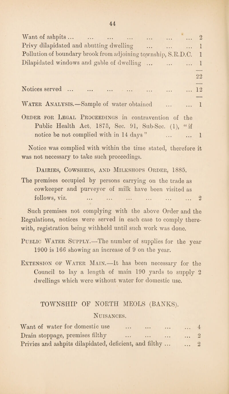Want of ashpits ... ... ... ... ... ... ... 2 Privy dilapidated and abutting dwelling ... ... ... 1 Pollution of boundary brook from adjoining township, S.R.D.C. 1 Dilapidated windows and gable of dwelling ... ... ... 1 22 Notices served ... ... ... ... ... ... ... 12 Water Analysis.—Sample of water obtained . 1 Order for Legal Proceedings in contravention of the Public Health Act, 1875, Sec. 91, Sub-Sec. (1), “if notice be not complied with in 14 days ” ... ... 1 Notice was complied with within the time stated, therefore it was not necessary to take such proceedings. Dairies, Cowsheds, and Milkshops Order, 1885. The premises occupied by persons carrying on the trade as cowkeeper and purveyor of milk have been visited as follows, viz. ... ... ... ... ... ... 2 Such premises not complying with the above Order and the Regulations, notices were served in each case to comply there¬ with, registration being withheld until such work was done. Public Water Supply.—The number of supplies for the year 1900 is 166 showing an increase of 9 on the year. Extension of Water Main.—It has been necessary for the Council to lay a length of main 190 yards to supply 2 dwellings which were without water for domestic use. TOWNSHIP OF NORTH MEOLS (BANKS). Nuisances. Want of water for domestic use ... ... ... ... 4 Drain stoppage, premises filthy ... ... ... ... 2 Privies and ashpits dilapidated, deficient, and filthy ... ... 2