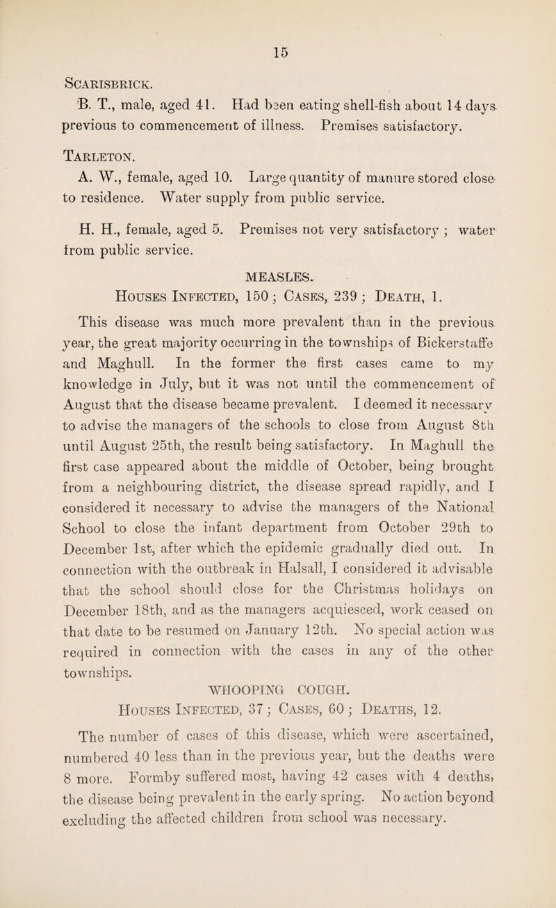 SCARISBRICK. B. T., male, aged 41. Had been eating shell-fish about 14 days, previous to commencement of illness. Premises satisfactory. Tarleton. A. W., female, aged 10. Large quantity of manure stored close- to residence. Water supply from public service. H. H., female, aged 5. Premises not very satisfactory ; water from public service. MEASLES. Houses Infected, 150; Cases, 239 ; Death, 1. This disease was much more prevalent than in the previous year, the great majority occurring in the townships of Bickerstaffe and Maghull. In the former the first cases came to my knowledge in July, but it was not until the commencement of August that the disease became prevalent. I deemed it necessary to advise the managers of the schools to close from August 8th until August 25th, the result being satisfactory. In Maghull the first case appeared about the middle of October, being brought from a neighbouring district, the disease spread rapidly, and I considered it necessary to advise the managers of the National School to close the infant department from October 29th to December 1st, after which the epidemic gradually died out. In connection with the outbreak in Halsall, I considered it advisable that the school should close for the Christmas holidays on December 18th, and as the managers acquiesced, work ceased on that date to be resumed on January 12th. No special action was required in connection with the cases in any of the other townships. WHOOPING COUGH. Houses Infected, 37; Cases, 60; Deaths, 12. The number of cases of this disease, which were ascertained, numbered 40 less than in the previous year, but the deaths were 8 more. Formby suffered most, having 42 cases with 4 deaths, the disease being prevalent in the early spring. No action beyond excluding the affected children from school was necessary.