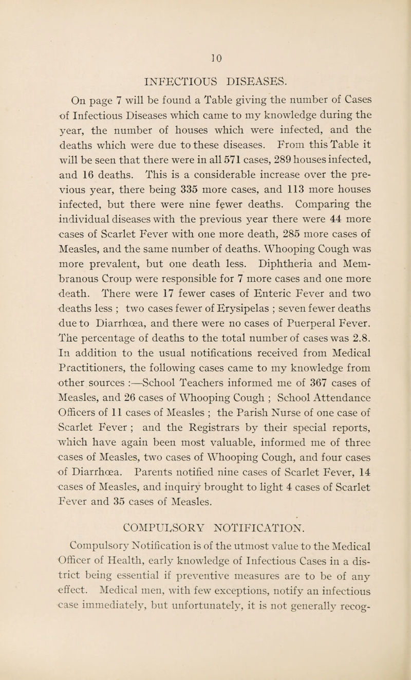 INFECTIOUS DISEASES. On page 7 will be found a Table giving the number of Cases •of Infectious Diseases which came to my knowledge during the year, the number of houses which were infected, and the deaths which were due to these diseases. From this Table it will be seen that there were in all 571 cases, 289 houses infected, and 16 deaths. This is a considerable increase over the pre¬ vious year, there being 335 more cases, and 113 more houses infected, but there were nine fewer deaths. Comparing the individual diseases with the previous year there were 44 more cases of Scarlet Fever with one more death, 285 more cases of Measles, and the same number of deaths. Whooping Cough was more prevalent, but one death less. Diphtheria and Mem¬ branous Croup were responsible for 7 more cases and one more death. There were 17 fewer cases of Enteric Fever and two deaths less ; two cases fewer of Erysipelas ; seven fewer deaths due to Diarrhoea, and there were no cases of Puerperal Fever. The percentage of deaths to the total number of cases was 2.8. In addition to the usual notifications received from Medical Practitioners, the following cases came to my knowledge from other sources :—School Teachers informed me of 367 cases of Measles, and 26 cases of Whooping Cough ; School Attendance Officers of 11 cases of Measles ; the Parish Nurse of one case of Scarlet Fever ; and the Registrars by their special reports, which have again been most valuable, informed me of three cases of Measles, two cases of Whooping Cough, and four cases of Diarrhoea. Parents notified nine cases of Scarlet Fever, 14 cases of Measles, and inquiry brought to light 4 cases of Scarlet Fever and 35 cases of Measles. COMPUESORY NOTIFICATION. Compulsory Notification is of the utmost value to the Medical Officer of Health, early knowledge of Infectious Cases in a dis¬ trict being essential if preventive measures are to be of any effect. Medical men, with few exceptions, notify an infectious case immediately, but unfortunately, it is not generally recog-