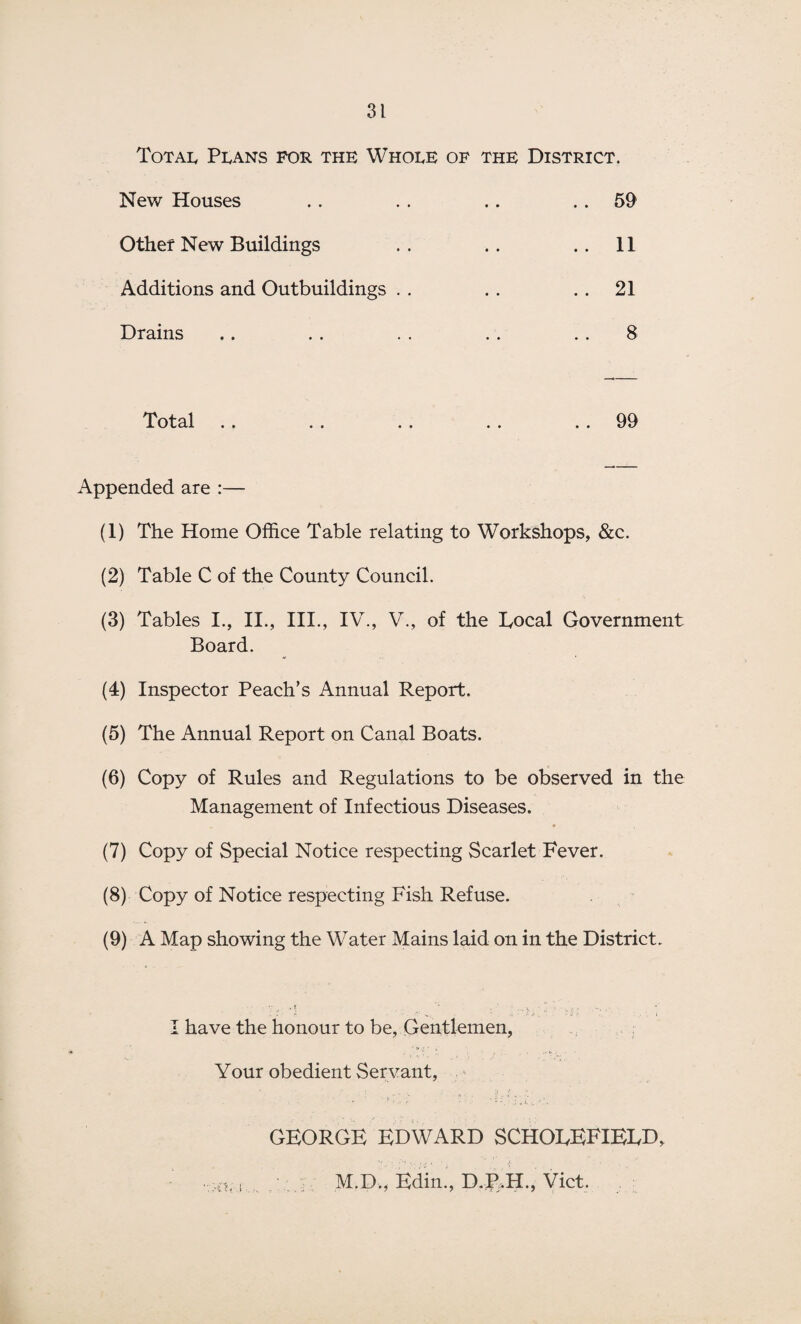 Total Plans for the Whole of the District. New Houses Other New Buildings Additions and Outbuildings . . Drains 21 11 8 Total 99 Appended are :— (1) The Home Office Table relating to Workshops, &c. (2) Table C of the County Council. (3) Tables I., II., III., IV., V., of the Local Government Board. (4) Inspector Peach’s Annual Report. (5) The Annual Report on Canal Boats. (6) Copy of Rules and Regulations to be observed in the Management of Infectious Diseases. (7) Copy of Special Notice respecting Scarlet Fever. (8) Copy of Notice respecting Fish Refuse. (9) A Map showing the Water Mains laid on in the District. I have the honour to be, Gentlemen, Your obedient Servant, GEORGE EDWARD SCHOLEFIELD M.D., Edin., D.P.H., Viet.