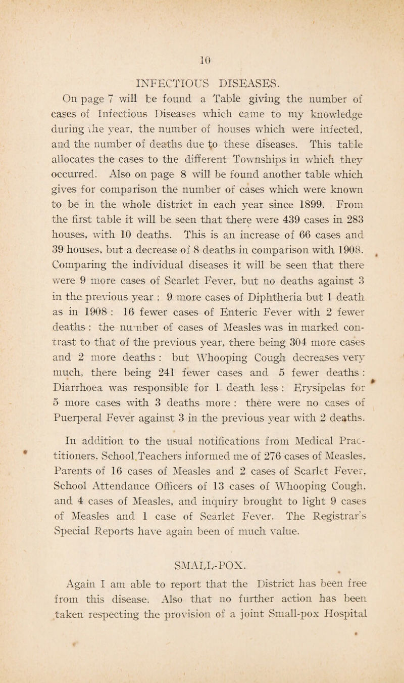 INFECTIOUS DISEASES. On page 7 will be found a Table giving the number of cases of Infectious Diseases which came to my knowledge during ihe year, the number of houses which were infected, and the number of deaths due to these diseases. This table allocates the cases to the different Townships in which they occurred. Also on page 8 will be found another table which gives for comparison the number of cases which were known to be in the whole district in each year since 1899. From the first table it will be seen that there were 439 cases in 283 houses, with 10 deaths. This is an increase of 66 cases and 39 houses, but a decrease of 8 deaths in comparison with 1908. Comparing the individual diseases it will be seen that there were 9 more cases of Scarlet Fever, but no deaths against 3 in the previous year : 9 more cases of Diphtheria but 1 death as in 1908 : 16 fewer cases of Enteric Fever with 2 fewer deaths : the number of cases of Measles vras in marked con¬ trast to that of the previous year, there being 304 more cases and 2 more deaths : but Whooping Cough decreases very much, there being 241 fewer cases and 5 fewer deaths : Diarrhoea w*as responsible for 1 death less : Erysipelas for 5 more cases with 3 deaths more : thhre were no cases of Puerperal Fever against 3 in the previous year with 2 deaths. In addition to the usual notifications from Medical Prac¬ titioners, School. Teachers informed me of 276 cases of Measles, Parents of 16 cases of Measles and 2 cases of Scarlet Fever, School Attendance Officers of 13 cases of Whooping Cough, and 4 cases of Measles, and inquiry brought to light 9 cases of Measles and 1 case of Scarlet Fever. The Registrar’s Special Reports have again been of much value. SMAEE-POX. • Again I am able to report that the District has been free from this disease. Also that no further action has been taken respecting the provision of a joint Small-pox Hospital