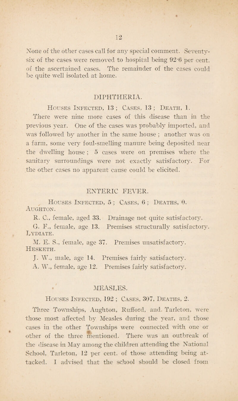 None of the other cases call for any special comment. Seventy- six of the cases were removed to hospital being 92-6 per cent. of the ascertained cases. The remainder of the cases could be quite well isolated at home. DIPHTHERIA. I-Iouses Infected, 13; Cases, 13; Death, 1. There were nine more cases of this disease than in the previous year. One of the cases was probably imported, and was followed by another in the same house ; another was on a farm, some very foul-smelling manure being deposited near the dwelling house ; 5 cases were on premises where the sanitary surroundings were not exactly satisfactory. For the other cases no apparent cause could be elicited. ENTERIC FEVER. Houses Infected, 5 ; Cases, 6 ; Deaths, 0. Aughton. R. C., female, aged 33. Drainage not quite satisfactory. G. E., female, age 13. Premises structurally satisfactory. Eydiate. M. E. S., female, age 37. Premises unsatisfactory. Hesketit. J. W., male, age 14. Premises fairly satisfactory. A. W., female, age 12. Premises fairly satisfactory. MEASEES. Houses Infected, 192 ; Cases, 307, Deaths, 2. Three Townships, Aughton, Rufford, and. Tarleton, were those most affected hy Measles during the year, and those cases in the other Townships were connected with one or other of the three mentioned. There was an outbreak of the disease in May among the children attending the National School, Tarleton, 12 per cent, of those attending being at¬ tacked. I advised that the school should be closed from