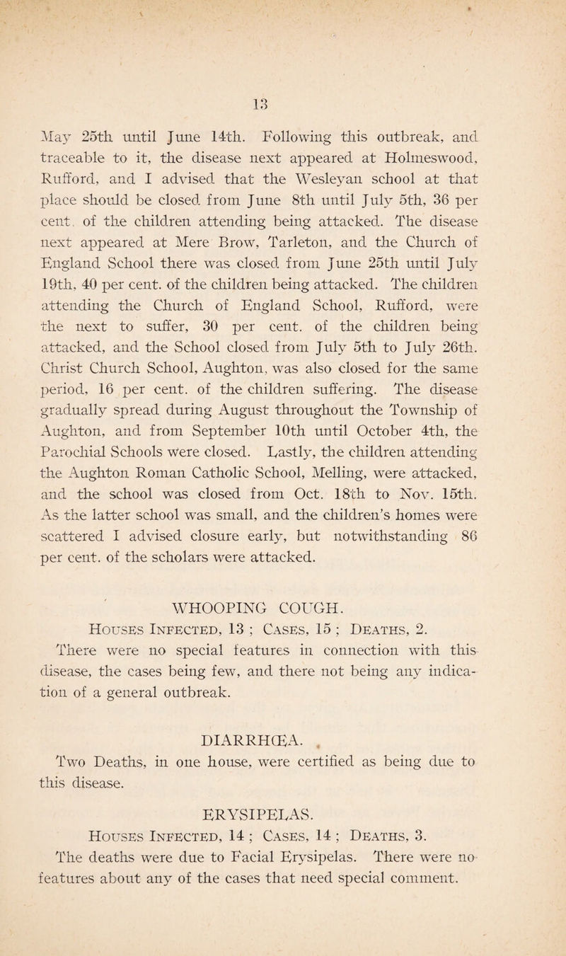 May 25th until June 14th. Following this outbreak, and traceable to it, the disease next appeared at Holmeswood, Rufford, and I advised that the Wesleyan school at that place should be closed from June 8th until July 5th, 36 per cent, of the children attending being attacked. The disease next appeared at Mere Brow, Tarleton, and the Church of England School there was closed from June 25th until July 19th, 40 per cent, of the children being attacked. The children attending the Church of England School, Rufford, were the next to suffer, 30 per cent, of the children being attacked, and the School closed from July 5th to July 26th. Christ Church School, Aughton, was also closed for the same period, 16 per cent, of the children suffering. The disease gradually spread during August throughout the Township of Aughton, and from September 10th until October 4th, the Parochial Schools were closed. Lastly, the children attending the Aughton Roman Catholic School, Melling, were attacked, and the school was closed from Oct. 18th to Nov. 15th. As the latter school was small, and the children’s homes were scattered I advised closure early, but notwithstanding 86 per cent, of the scholars were attacked. WHOOPING COUGH. Houses Infected, 13 ; Cases, 15 ; Deaths, 2. There were no special features in connection with this disease, the cases being few, and there not being any indica¬ tion of a general outbreak. DIARRHCEA. Two Deaths, in one house, were certified as being due to this disease. ERYSIPELAS. Houses Infected, 14 ; Cases, 14 ; Deaths, 3. The deaths were due to Facial Erysipelas. There were no features about any of the cases that need special comment.