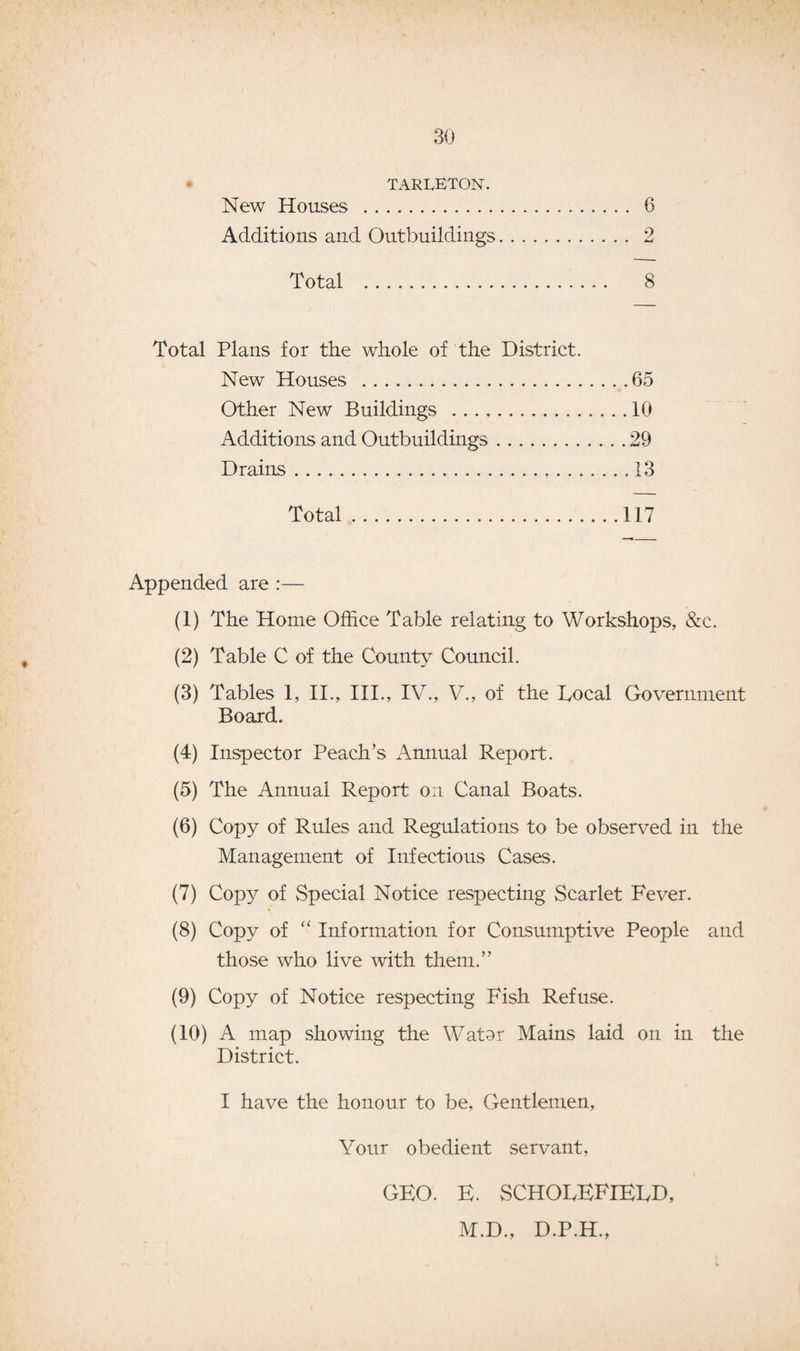 TARIvETON. New Houses . 6 Additions and Outbuildings. 2 Total . 8 Total Plans for the whole of the District. New Houses .65 Other New Buildings .10 Additions and Outbuildings.29 Drains.13 Total.117 Appended are :— (1) The Home Office Table relating to Workshops, &c. (2) Table C of the County Council. (3) Tables 1, II., III., IV., V., of the Eocal Government Board. (4) Inspector Peach’s Annual Report. (5) The Annual Report on Canal Boats. (6) Copy of Rules and Regulations to be observed in the Management of Infectious Cases. (7) Copy of Special Notice respecting Scarlet Fever. (8) Copy of “ Information for Consumptive People and those who live with them.” (9) Copy of Notice respecting Fish Refuse. (10) A map showing the Wator Mains laid on in the District. I have the honour to be. Gentlemen, Your obedient servant, GEO. E. SCHOEEFIEED, M.D., D.P.H.,