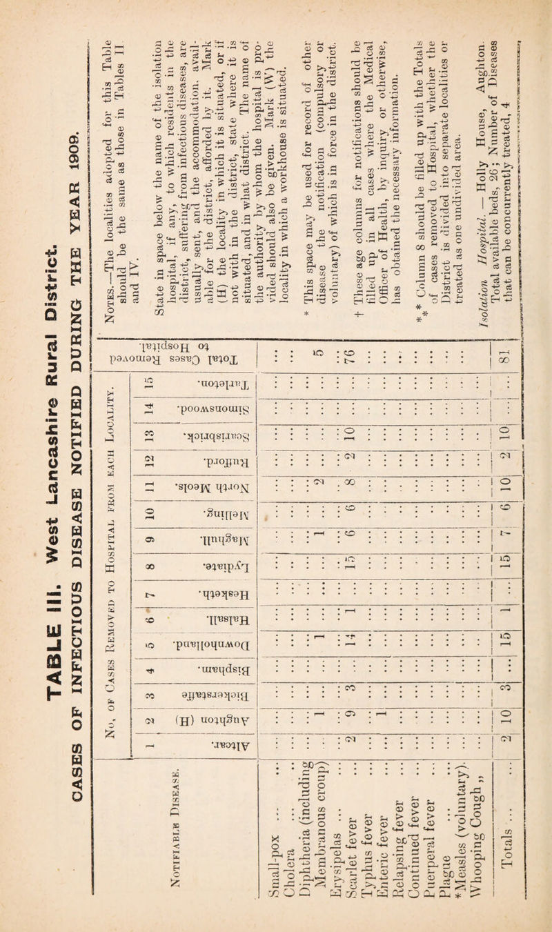 IBS o d 3 DC (0 O £ (3 . s ® s S ? Pi <u fa >< fa pj H 0 S5 HH Pi p> Q g fa *■ M '? fa H O Z w a) !K w ® CD ^ 3 - CD - P) — O . >H ill H J O 2 e < z h M fa o CD fa CD <3 Q © ., h r-H ps Hi ai H » ^ © i—t 93 '2 •r-H CO 5-i rS O c+4 © so T-3 O ^■5 P3 „ O 50 PS Cg O — ji _ o •« m © PS 43 r-43 o © D ' * — <h ._ tn * •rH ^ o3 c3 ^ ^ 2 tn S ^ ■’' m . T3 g w g a , ® S cu _ -lj +r _ - so .2 Ph cO PS O S3 1 & © 4-< Sj © © S <3 © » s d co .—i m 43 ^ j= §- i * © © -O O 43 i—I I”H O^P W ^ 3 g oo o3 O £ © r* 4^ £ o '© P= c3 © t+ PU 50 m © -3 3 50 It 3 g O S3 ® i ~ -3 S © •-1 B „ ^ o Si 3 ® §o«§§. „ *12.2 2*2 ^ Cfi .pH rl fai H 0 e- > 4^> O^-P ^ ^ ^ *C .5 ^ f 3^-2 ^*2 ^^®OH r—' f-H Cl /^s rH h ^ Ts '-' •*—1 50 © 43 i—I 3-3 ^ 50 l-H 50 3-3 «> s-i © 33 P ©? >-j O ,jp S_ fl £ .2 33 ^ fe P-l 3 53 D _ © % % S3C--g 43 O •<-> 50 rO HJ C cO -P OS 3 e8 ■—-S3 43 m 50 r-- T3 •, e£ © r3 ^ cs C3 4J _M ^ rt oo C3 o 2 4-5 • rH CD CD CD CD S3 o •S &C o 0 > I o| +2 S ° frf °s ® ■35 Pn3 Sh S3 43 O ^ O O P © © u Qj r—l ^ r> Cw 0 1 O W •pH ••—• n5 ^ 'P <u c p-'-h w © © 00 rn pi ^ pH c o ’D Gh 5h a-c ° •+3 o H ^ 50 © * pH © -4-3 cS © X3 44) 0 o 0 •*-* rj Sh *3 44) ^ m • f-n rj ^ § 1I.2S ^ ^ >,o J S 32 © • pH W *H _w >1 ^ ±2 'P fe i § 'S jh --§2-2 j p M ■5 5^331 Is-sg •P -p .rH o 00 -+3 > _* U o © © S3 o 'H o ^ p'l fl 0 05 .pH CflZJ P 5p .2 a a s_i © s cn j3 1 ^ © rP +3 j-4 2 o 50 S3 ® o CD £ «+3 o >s c3 P © -P ©43 2 >» P S3 p3 0 c3 “ ®2 * g 2 50~ > >..P .2-2 2- >4 C c3 *-< CD CD O! >4 ® crt ^ 0 g— © 43 2 ~= > 43 -* * i-H ^_T Q, g 1> o PS o © 43 PS n3 0) c3 O o »—< 0 4-> c6 |i 50 cj O 'P +3 © P 03 P © o 50 43 a rh 'Sb.S P Q © 50 S_i 2 -p p ■-) © O £ 43 Hr3_.CS (-M - © >> •- >i — O 35 ■=•5 w O CO pP -_ H ^3 5*? -i r——< r-- S ^ c3 ^ h—' §.ss 1 a.g-'s'l cS 3 . © _, © ® 50 ~ O 2-2 se § ssoi O S PS C 50 QJ CO ^ £3 50 © 50 eS © 'P PS © -3 t3 P •P P 5> © a o P - ID 50 £_, S © 3 PS © © c O. * * o 00 •r3 W eS © 'p •c -g 43 jg .2 © Q S3 r—f 43 3 . . _ -■p PS © © CO PS _o > p ^ cS cS 1_J © C4 cS 43 •I O 5 Eh ^5 c ■['B^icisoo-; pSAOtua'JJ SaS'BQ t'’8^0Jj >3 E3 1-3 p < o o J o <5 o J ◄ EH H3 Sh 5n o K o Eh P as k o 43 s m P2 5C K 50 -< Q P O o 35 lO ^■4 •no^ap'Bjj hJH i—H 'pooAvsuouiip; CO *5[0IjqSUT?0g 01 4*4 •p.iopnH r-H •spaj^ q^ao^r o rH •guifpiv os 'IinqS^JM ao •ai'eip-'Cq •q^o^sajq CO •H^spH »o •pmq[oquAvo<q -uii3qdsijq 00 ajP'B^sjQqoifq Ol (H) uo^qSnv 1 •Jisocqv 1 _ * _ _ . 1 lO o *>■ a X < a p a w E3 O CM Pt ■'Xj op- • l-H PP O C CO tp CO Cs CM CO i o CM CO I IO no CO ! O CM o 33 o H o P3 ! r-* rj m m S3 O o3 C S3 03 S3 <» S3 U > as S as > >■ “ ' s_ CD > as as > as _ a? > S3 £ CS Ci © o^,P £.0 3,2 s -g P= -O -Hp s-' o _>3 P as O ^pp c W> -5 § go «*2^ g^'i'S CD ->i .Oi 2- ^ P4m SJ.h 2 C S ? o wajhy^oDH^ 50 c ‘03 o pp ^ as CD '~c3 4—> o