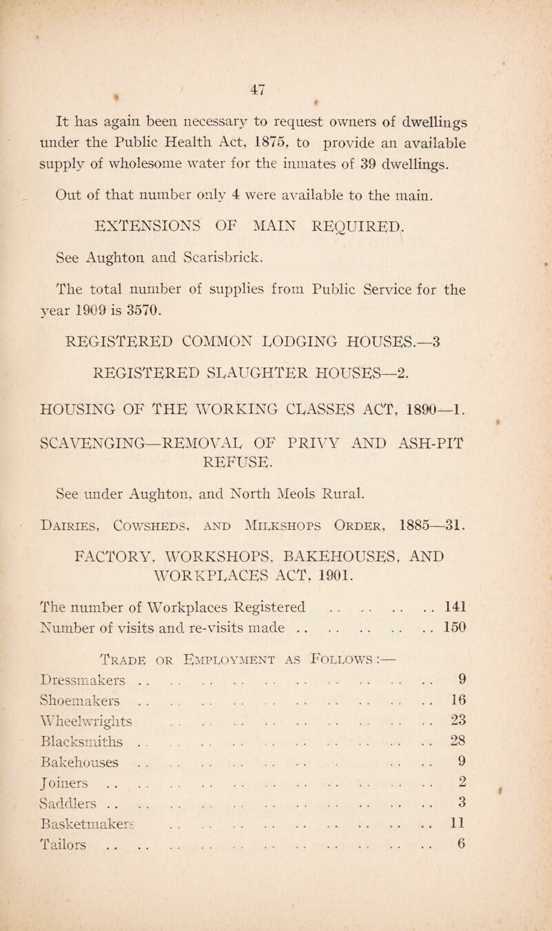 * 47 0 It has again been necessary to request owners of dwellings under the Public Health Act, 1875, to provide an available supply of wholesome water for the inmates of 39 dwellings. Out of that number only 4 were available to the main. EXTENSIONS OF MAIN REQUIRED. See Aughton and Scarisbrick. The total number of supplies from Public Service for the year 1909 is 3570. REGISTERED COMMON LODGING HOUSES.—3 REGISTERED SLAUGHTER HOUSES—2. HOUSING OF THE WORKING CLASSES ACT, 1890—1. SCAVENGING—REMOVAL OF PRIVY AND ASH-PIT REFUSE. See under Aughton, and North Meols Rural. Dairies, Cowsheds, and Miekshops Order, 1885—31. FACTORY, WORKSHOPS, BAKEHOUSES, AND WORKPLACES ACT, 1901. The number of Workplaces Registered . . . . . . . . 141 Number of visits and re-visits made. . . . . 150 Trade or Employment Dressmakers Shoemakers Wheelwrights Blacksmiths . . . Bakehouses J oiners. Saddlers. Basket makers . . . as Follows :— .. . . . . . , . . 9 . . . . . 16 .23 ..28 .... 9 .. .. .. 2 . 3 . .. .. 11