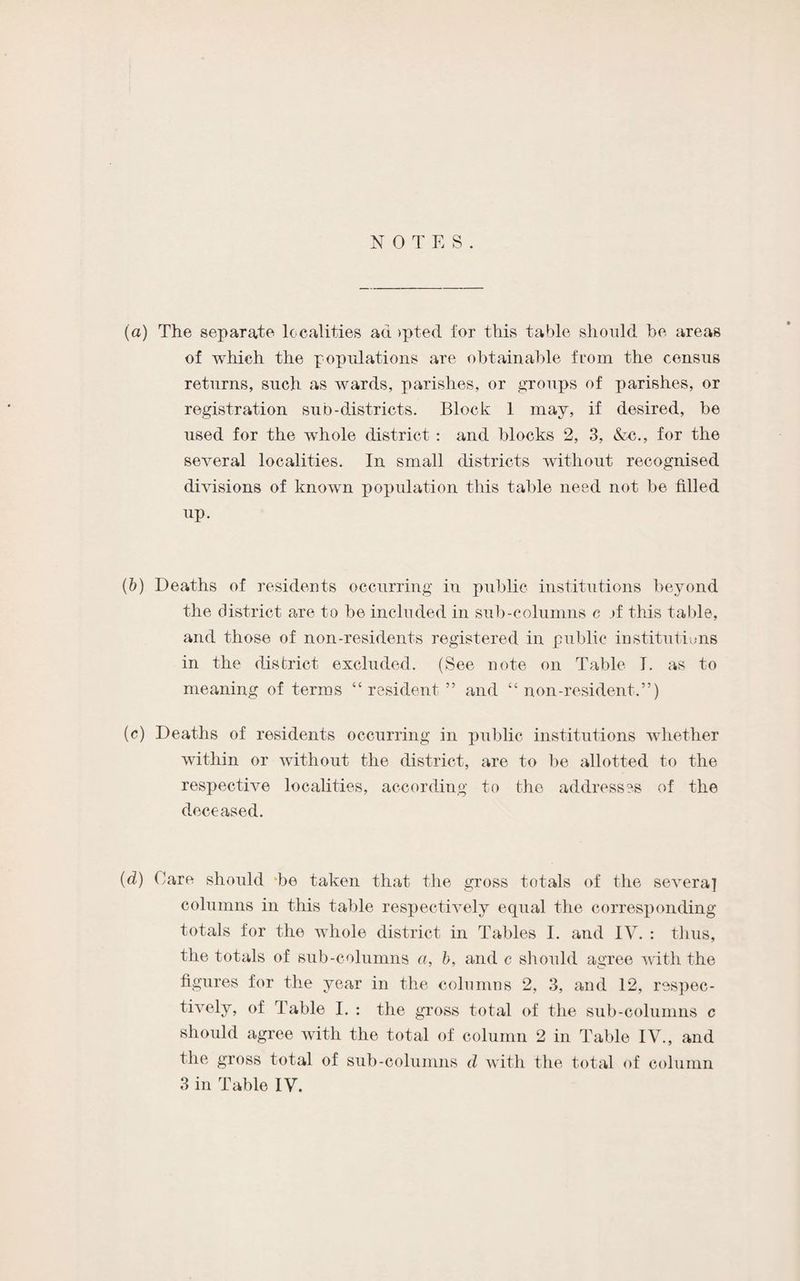 NOTES. (a) The separate localities ad >pted tor this table should he areas of which the populations are obtainable from the census returns, such as wards, parishes, or groups of parishes, or registration sub-districts. Block 1 may, if desired, be used for the whole district : and blocks 2, 3, &c., for the several localities. In small districts without recognised divisions of known population this table need not be filled up. (b) Deaths of residents occurring in public institutions beyond the district are to be included in sub-columns c jf this table, and those of non-residents registered in public institutions in the district excluded. (See note on Table I. as to meaning of terms “resident” and “non-resident.”) (c) Deaths of residents occurring in public institutions whether within or without the district, are to be allotted to the respective localities, according to the addresses of the deceased. {d) Care should ‘be taken that the gross totals of the several columns in this table respectively equal the corresponding totals for the whole district in Tables I. and IV. : thus, the totals of sub-columns a, b, and c should agree with the figures for the year in the columns 2, 3, and 12, respec¬ tively, of Table I. : the gross total of the sub-columns c should agree with the total of column 2 in Table IV., and the gross total of sub-columns d with the total of column