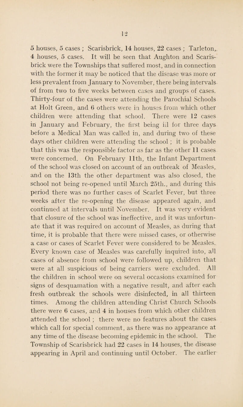 5 houses, 5 cases ; Scarisbrick, 14 houses, 22 cases ; Tarleton, 4 houses, 5 cases. It will be seen that Aughton and Scaris¬ brick were the Townships that suffered most, and in connection with the former it may be noticed that the disease was more or less prevalent from January to November, there being intervals of from two to five weeks between cases and groups of cases. Thirty-four of the cases were attending the Parochial Schools at Holt Green, and 6 others were in houses from which other children were attending that school. There were 12 cases in January and February, the first being ill for three days before a Medical Man was called in, and during two of these days other children were attending the school ; it is probable that this was the responsible factor as far as the other 11 cases were concerned. On February 11th, the Infant Department of the school was closed on account of an outbreak of Measles, and on the 13th the other department was also closed, the school not being re-opened until March 25tli., and during this period there was no further cases of Scarlet Fever, but three weeks after the re-opening the disease appeared again, and continued at intervals until November. It was very evident that closure of the school was ineffective, and it was unfortun¬ ate that it was required on account of Measles, as during that time, it is probable that there were missed cases, or otherwise a case or cases of Scarlet Fever were considered to be Measles. Every known case of Measles was carefully inquired into, ah cases of absence from school were followed up, children that were at all suspicious of being carriers were excluded. All the children in school were on several occasions examined for signs of desquamation with a negative result, and after each fresh outbreak the schools were disinfected, in all thirteen times. Among the children attending Christ Church Schools there were 6 cases, and 4 in houses from which other children attended the school ; there were no features about the cases which call for special comment, as there was no appearance at any time of the disease becoming epidemic in the school. The Township of Scarisbrick had 22 cases in 14 houses, the disease appearing in April and continuing until October. The earlier
