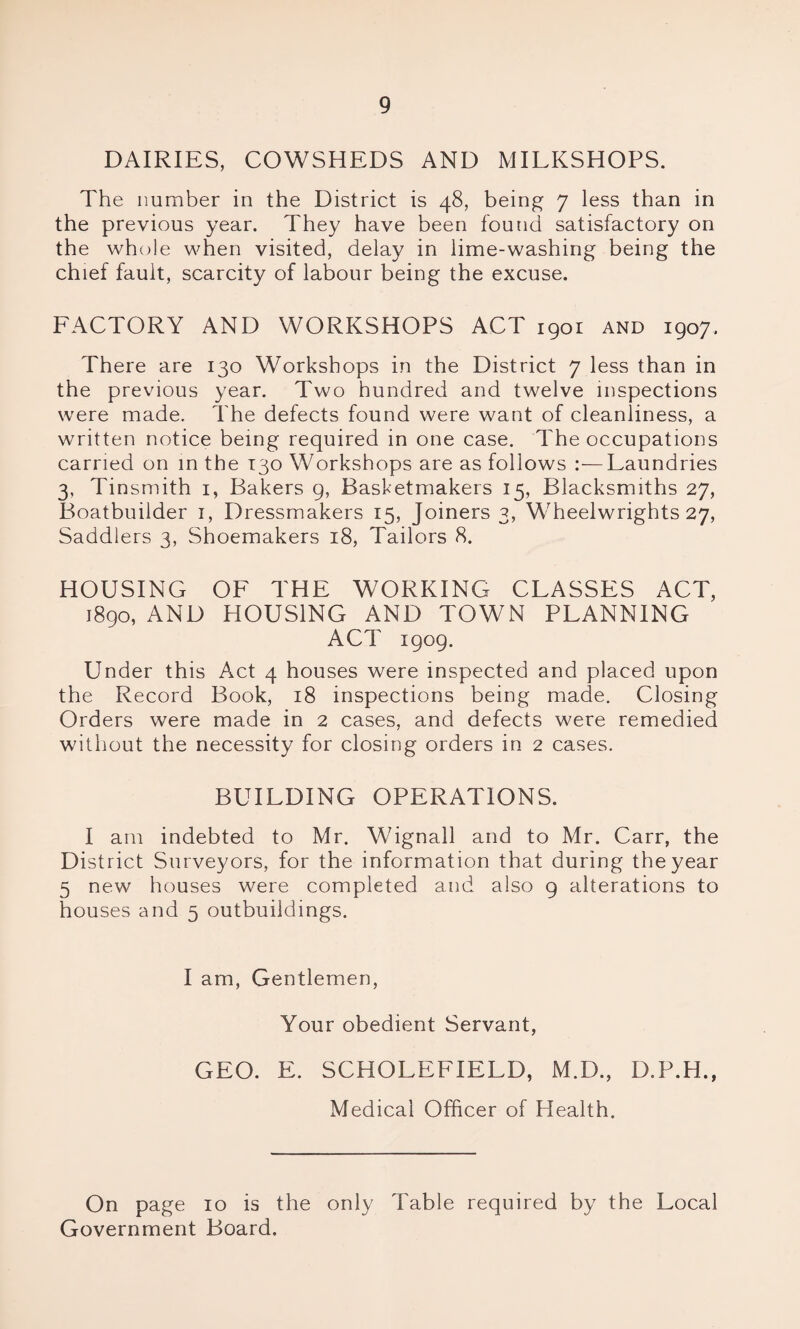 DAIRIES, COWSHEDS AND MILKSHOPS. The number in the District is 48, being 7 less than in the previous year. They have been found satisfactory on the whole when visited, delay in lime-washing being the chief fault, scarcity of labour being the excuse. FACTORY AND WORKSHOPS ACT 1901 and 1907. There are 130 Workshops in the District 7 less than in the previous year. Two hundred and twelve inspections were made. The defects found were want of cleanliness, a written notice being required in one case. The occupations carried on in the 130 Workshops are as follows :—Laundries 3, Tinsmith 1, Bakers 9, Basketmakers 15, Blacksmiths 27, Boatbuilder 1, Dressmakers 15, Joiners 3, Wheelwrights 27, Saddlers 3, Shoemakers 18, Tailors 8. HOUSING OF THE WORKING CLASSES ACT, 1890, AND HOUSING AND TOWN PLANNING ACT 1909. Under this Act 4 houses were inspected and placed upon the Record Book, 18 inspections being made. Closing Orders were made in 2 cases, and defects were remedied without the necessity for closing orders in 2 cases. BUILDING OPERATIONS. I am indebted to Mr. Wignall and to Mr. Carr, the District Surveyors, for the information that during the year 5 new houses were completed and also 9 alterations to houses and 5 outbuildings. I am, Gentlemen, Your obedient Servant, GEO. E. SCHOLEFIELD, M.D., D.P.H., Medical Officer of Plealth. On page 10 is the only Table required by the Local Government Board.