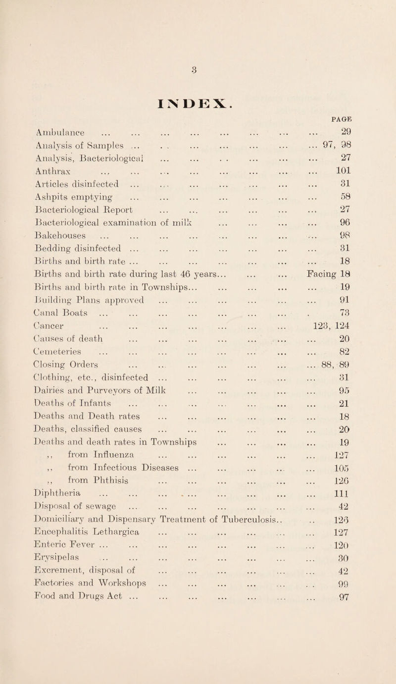 INDEX. PAGE Ambulance • • • • « • 29 Anal^^'sis of Samples ... ... ... 97, 98 Analysis, Bacteriological 27 Anthrax • • • • • • 101 Articles disinfected ... ... 31 Ashpits emptying 58 Bacteriological Beport ... ... 27 Bacteriological examination of milk • • • • • • 96 Bakeho'uses ... • . • 98 Bedding disinfected ... ... • . . 31 Births and birth rate ... ... • • • 18 Births arid birth rat© during last 46 years... ... • . • Facing 18 Births and birth rate in Townships... . ■ « • • • 19 Building Plans approved ... ... 91 Canal Boats ... • • . 73 Cancer ... ... 123, 124 Causes of death ... . « • 20 Cemetei’ies • * • • • • 82 Closing Orders ... ... ... 88, 89 Clothing, etc., disinfected ... ... > . . 31 Dairies and Purveyors of Milk ... • . « 95 Deaths of Infants * • « • • • 21 Deaths and Death rates ... ft • « 18 Deaths, classified causes . * • ft ft ft 20 Deaths and death rates in Townships ... ft ft ft 19 from Influenza ... ft • ft 127 ,, from Infectious Diseases ... ... ft ft - 105 ,, from Phthisis ft ft . . ft ft 126 Diphtheria ... ... . ft ft ft ft ft ft 111 Disposal of sewage ... ... 42 Domiciliary and Dispensary Treatment of Tuberculosis.. 126 Encephalitis Lethargica ft . . « . . 127 Enteric Fever ... ft ft ft •> • . 120 Erysipelas ft ft ft ... 30 Excrement, disposal of ft ft • ... 42 Factories and Workshops ft ft ft 4 * . 99 Food and Drugs Act ... ft ft ft 9.1 97