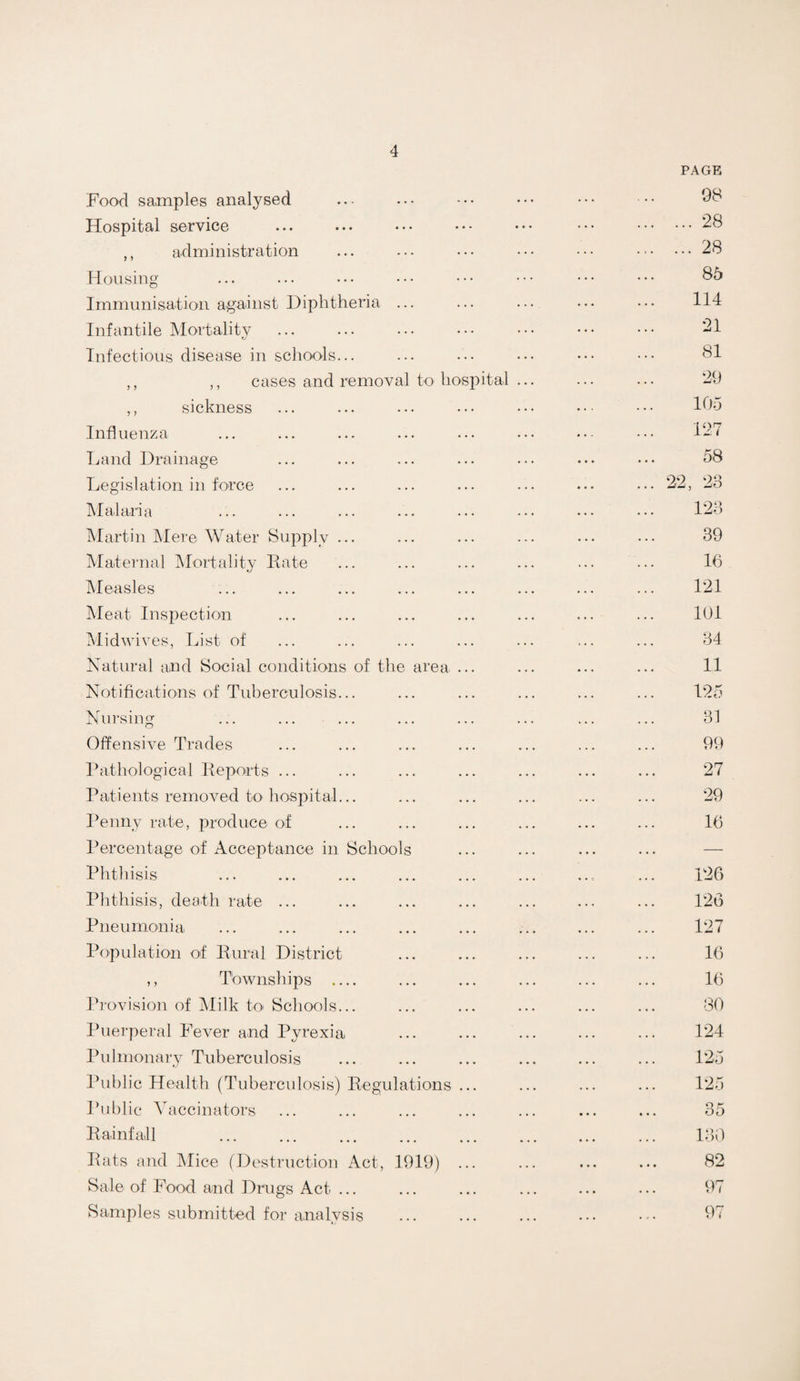 Food samples analysed Hospital service ,, administration Housing Immunisation against Diphtheria ... Infantile Mortality Infectious disease in schools... ,, ,, cases and removal to hospital ,, sickness Influenza Ijand Drainage Legislation in force IMalaria Martin Mere Water Supply ... Maternal Mortality Rate IMeasles Meat Inspection Midwives, List of Natural and Social conditions of the area Notifications of Tuberculosis... Nursing OffensiA'B Trades Pathological Reports ... Patients removed to hospital... Penny rate, produce of Percentage of Accei^tance in Schools Plithisis Phthisis, death rate ... Pneumonia Population of Rural District ,, Townships _ Provision of Milk to Schools... Puerperal Fever and Pyrexia Pulmonary Tuberculosis Public Health (Tuberculosis) Regulations 1‘ublic Vaccinators Rainfall . Rats and Mice (Destruction Act, 1919) Sale of Food and Drugs Act ... Samples submitted for analvsis PAGE 98 ... 28 ... 28 85 114 21 81 29 105 127 9,9, 58 , 23 123 39 16 121 101 34 11 125 31 99 27 29 16 126 127 16 16 80 124 125 125 35 130 82 97 97