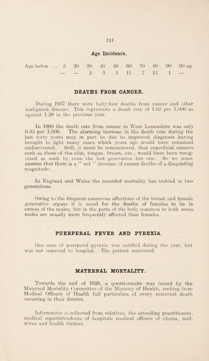 Age Incidence. Age below ... 5 20 30 40 50 60 70 80 90 90 up ~ — 2 3 5 11 7 15 1 — DEATHS FROM CANCER. During 1937 there were fortvAour deaths from cancer and other malignant disease. This represents a death rate of 1.05 per 1,000 as against 1.28 in the previo-us year. In 1890 the death rate from cancer in West Lancashnc was only 0.35 per 1,000. The alarming increaise in the death rate dmdng the last forty years may in part be due to improved diagnosis having brought to light many cases which years ago would have remained undiscovered. Still, it must he remembered, that superficial cancers such as tho'Se of thei skijn, tongue, hreast, etc., wonld have been recog¬ nised as such by even the last generation but one. So we must assume that there is a “ net ” increase of cancer deaths of a disquieting magnitude. In England and Wales the recorded mortality has trebled in two generations. Owing to the frequent cancerous afiections of the breast and female generative organs it is usual for the deaths of females to he in excess of the males, but in the parts of the body common to both sexes males are usually more frequently affected than females. PUERPERAL FEVER AND PYREXIA. One case of puerperal pyrexia was notified during the year, but was not removed to hospital. The patient recovered. MATERNAL MORTALITY. Towards the end of 1928, a questionnaire was issued by the Maternal Mortality Committee of the Ministry of Health, seeking from Medical Officers of Health full particulars of every maternal death occuiTing in their district. Information is collected from relatives, the attending practitioners, medical superintendents of hospitals medical officers of clinics, mid- wives and health visitors.