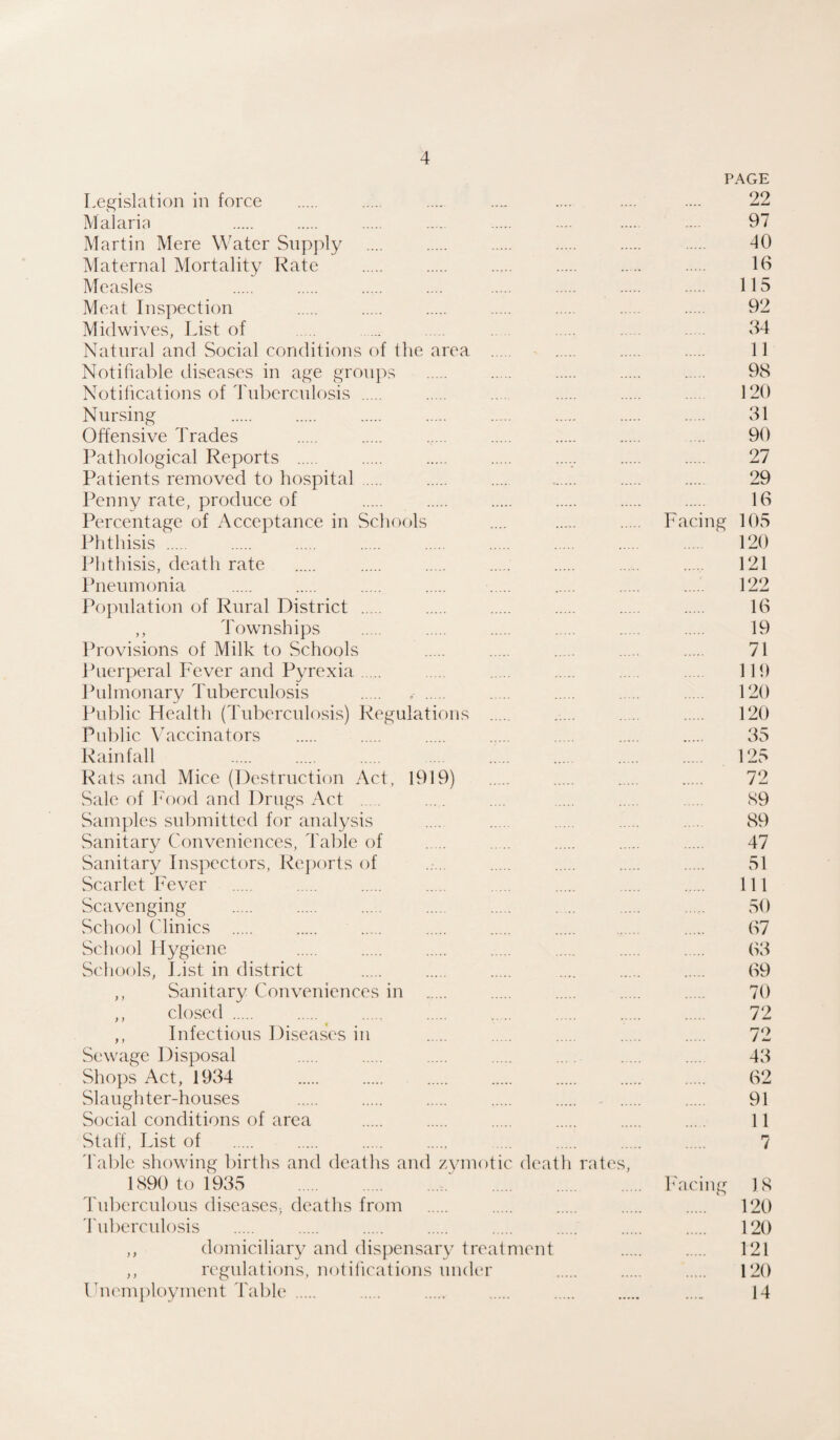 PAGE Legislation in force . . .... .... .... .... .... 22 Malaria . . . . . ... . ... 97 Martin Mere Water Supply .... . . . . . 40 Maternal Mortality Rate . . . . . . 16 Measles . . . .... . . . . 115 Meat Inspection . . . . . . . 92 Midwives, List of . . . . . 34 Natural and Social conditions of the area . . . . 11 Notifiable diseases in age groups . . . . . 98 Notilications of Tnbcrcnlosis . . . . ... 120 Nursing . . . . . . . . 31 Offensive Trades . . . . . . . 90 Pathological Reports . . . . ..... . . 27 Patients removed to hospital . . . . . . 29 Penny rate, produce of . . . . . . 16 Percentage of Acceptance in Schools .... . . Facing 105 Phthisis. 120 Phthisis, death rate . . . . . . . 121 Pneumonia . . . . . . . ..... 122 Population of Rural District . . . . . . 16 ,, Townships . . . . . . 19 Provisions of Milk to Schools . . . . . 71 Puerperal Fever and Pyrexia. . . . ... 119 Pulmonary Tuberculosis . .. . . . . 120 Public Health (Tuberculosis) Regulations ..... . 120 Public Vaccinators . . . . . . . 35 Rainfall . . . . . . . 125 Rats and Mice (Destruction Act, 1919) . . . . 72 Sale of Food and Drugs Act . . .., .... . . . 89 Samples submitted for analysis . . . . . 89 Sanitary Conveniences, Table of . . . . 47 Sanitary Inspectors, Reports of . . . . 51 Scarlet Fever . . . . . . . 111 Scavenging . . . . . . . . 50 School Clinics . . . . . . . 67 School Hygiene . . . . . . . 63 Schools, List in district . . . .... . . 69 ,, Sanitary Conveniences in .. 70 ,, closed. 72 ,, Infectious Diseases in . 72 Sewage Disposal . . . . .... . . 43 Shops Act, 1934 . . . . . . . 62 Slaughter-houses . . . . . . . . 91 Social conditions of area . .... 11 Staff, List of . . . . ... . . . 7 4'able showing births and deaths and zvmotic death rates, 1890 to 1935 Facing 18 Tuberculous discasesj deaths from . . . . . 120 'ruberculosis . . . . . . . . 120 ,, domiciliary and dispensary treatment . . 121 ,, regulations, notilications under . . . 120 Fnemployment 'Lalile . .... 14