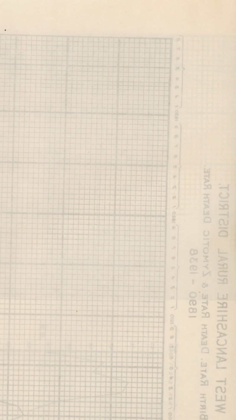 jomTeio jAwjfl afliHeA3HA.i leaw .3TA51 HTA3Q OITOMyX j& 3TAfl HTA3Q .3TA^ HTHlQ seel - 0681