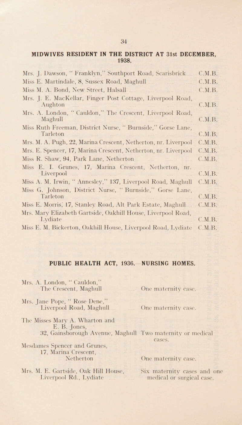 MIDWIVES RESIDENT IN THE DISTRICT AT 31st DECEMBER, 1938. Mrs. j. Dawson, “ Franklyn,’' Southport Road, Scarisbrick C.M.B. Miss E. Martindale, 8, Sussex Road, Maghull C.M.B. Miss M. A. Bond, New Street, Halsall C.M.B. Mrs. J. E. MacKellar, Finger Post Cottage, Eivcrpool Road, Aiighton . . . . . C.M.B. Mrs. A. London,  Cauldon,” The Crescent, Liverpool Road, Maghull . C.M.B. Miss Ruth Freeman, District Nurse, “ Burnside,’' Corse Lane, Tarleton C.M.B. Mrs. M. A. Pugh, 22, Marina Crescent, Netherton, nr. Liverpool C.M.B. Mrs. E. Spencer, 17, Marina Crescent, Netherton, nr. Liverpool C.M.B. Miss R. vShaw, 94, Park Lane, Netherton C.M.B. Miss E. L Grunes, 17, Marina Crescent, Netherton, nr. Liverpool . C.M.B. Miss A. M. Irwin, “ Annesley,” 137, Liverpool Road, Maghull C.M.B. Miss G. Johnson, District Nurse, “ Burnside,” Gorse Lane, Larleton . . . C.M.B. Miss E. Morris,' 17, Stanley Road, Alt Park Estate, Maghull C.M.B. Mrs. Mary Elizabeth Gartside, Oakhill House, Liverpool Road, Lydiate C.M.B. Miss E. M. Bickeu'ton, Oakhill House, Liverpool Road, Lydiate C.M.B. PUBLIC HEALTH ACT, 1936.-NURSING HOMES, Mrs. A. London, ” Cauldon,” The Crescent, Maghull . One maternity case. Mrs. Jane Pope, ” Rose Dene,” Liverpool Road, Maghull . One maternity case. Llie Misses Mary A. Wharton and E. B. Jones, 32, Gainsborough Avenue, Maghull Two maternity or medical cas('s. Mesdames Spencer and Grunes, 17, Marina Crescent, Netherton One maternitv case. Mrs. M. E. Gartside, Oak Hill House, Six maternity cases and one Liverpool Rd., Lydiate medical or surgical case.
