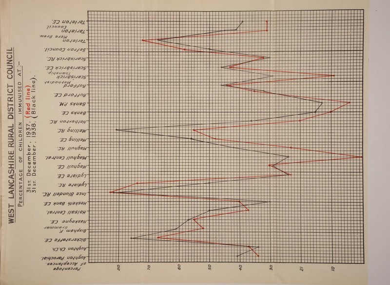 o u u a: H (n o < DC LU DC cn < o i/) LU LU o: Q -I X u u. O LU O < H Z LU U □: LU Q. NCO ChO^ i. L. JQ-D E E u o CO QQ cn (n lO ro y y ua^afjpji '/f:7ifnoj uo^afje± a^dl^ uo^a/^ej^ '/fDujioj j y >f:J/^gs/^e::fs ‘y'J >f^/-^gs/^eD£ c/I C/^UA10J_ ^j/jgsueas • ys tpou^ai^ ‘ /7Vi7yy/7^ JJ pjoygny 'iy y B^ueg gj syueg jy ■jy £u///3i^ '3J 6u///3y- yy ■/ej/uaj //ni/£ei^ 3J //nySey ■jj aye/pfij ■yy ape/p£^ '31/ //spun/g 3DUJ ■g j yueg i/^aysay ■/ej^uaj yes/ey g'J 3u/}B)fSPg ^eojuje-/!^ y Lusgaff/g yj ayyagsu9}/D/g yj yj uo^gBn\/‘ ’/e/yaojey t/oggSnjf ‘ saaueYya^:^^ yo aSaguaj^ay O N Cl o o C5 C3