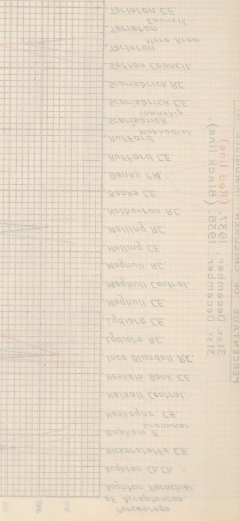 ^^C\V\VA\^ •^gxi^vx^^vxexc N^N\* ViC NiVS^WxnA \i^ \VE.\\\\i^ ^• w \ut^ '^\^\i«v'E.\\ V^^V^'aw V5>\iV'-^V V.a-a.N(.aX\\a' ^VXV 114. .UX J I g C) (a r:^ ^z: u cn cr i — 0 0020 • « 03-^ moi fOfD r>ioi - r i
