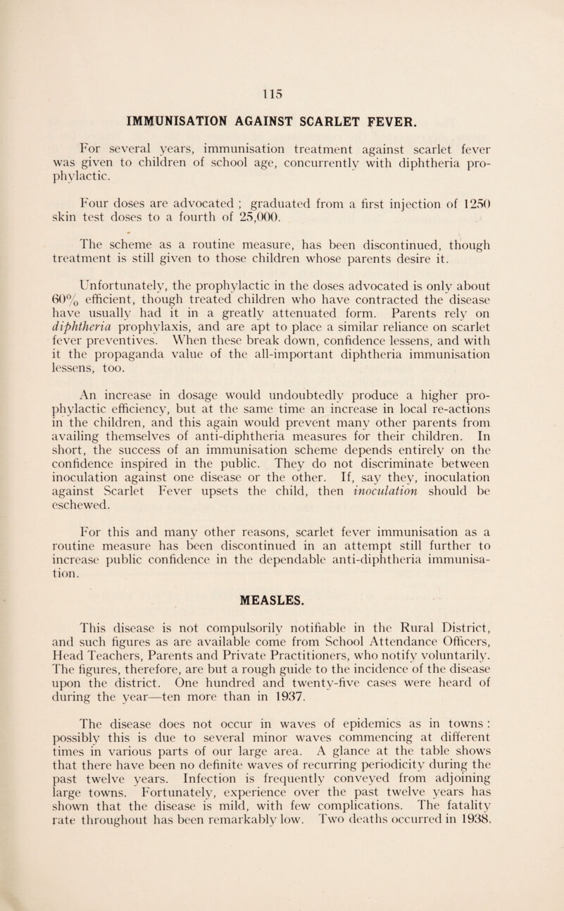 IMMUNISATION AGAINST SCARLET FEVER. For several years, immunisation treatment against scarlet fever was given to children of school age, concurrently with diphtheria pro¬ phylactic. h'our doses are advocated ; graduated from a first injection of 1250 skin test doses to a fourth of 25,000. The scheme as a routine measure, has been discontinued, though treatment is still given to those children whose parents desire it. Unfortunately, the prophylactic in the doses advocated is only about 60% efficient, though treated children who have contracted the disease have usually had it in a greatly attenuated form. Parents rely on diphtheria prophylaxis, and are apt to place a similar reliance on scarlet fever preventives. When these break down, confidence lessens, and with it the propaganda value of the all-important diphtheria immunisation lessens, too. An increase in dosage would undoubtedly produce a higher pro¬ phylactic efficiency, but at the same time an increase in local re-actions in the children, and this again would prevent many other parents from availing themselves of anti-diphtheria measures for their children. In short, the success of an immunisation scheme depends entirely on the confidence inspired in the public. They do not discriminate between inoculation against one disease or the other. If, say they, inoculation against Scarlet Fever upsets the child, then inoculation should be eschewed. For this and many other reasons, scarlet fever immunisation as a routine measure has been discontinued in an attempt still further to increase public confidence in the dependable anti-diphtheria immunisa¬ tion. MEASLES. This disease is not compulsorily notifiable in the Rural District, and such figures as are available come from School Attendance Officers, Head Teachers, Parents and Private Practitioners, who notify voluntarily. The figures, therefore, are but a rough guide to the incidence of the disease upon the district. One hundred and twenty-five cases were heard of during the year—ten more than in 1937. The disease does not occur in waves of epidemics as in towns : possibly this is due to several minor waves commencing at different times in various parts of our large area. A glance at the table shows that there have been no definite waves of recurring periodicity during the past twelve years. Infection is frequently conveyed from adjoining large towns. Fortunately, experience over the past twelve years has shown that the disease is mild, with few complications. The fatality rate throughout has been remarkably low. Two deaths occurred in 1938.