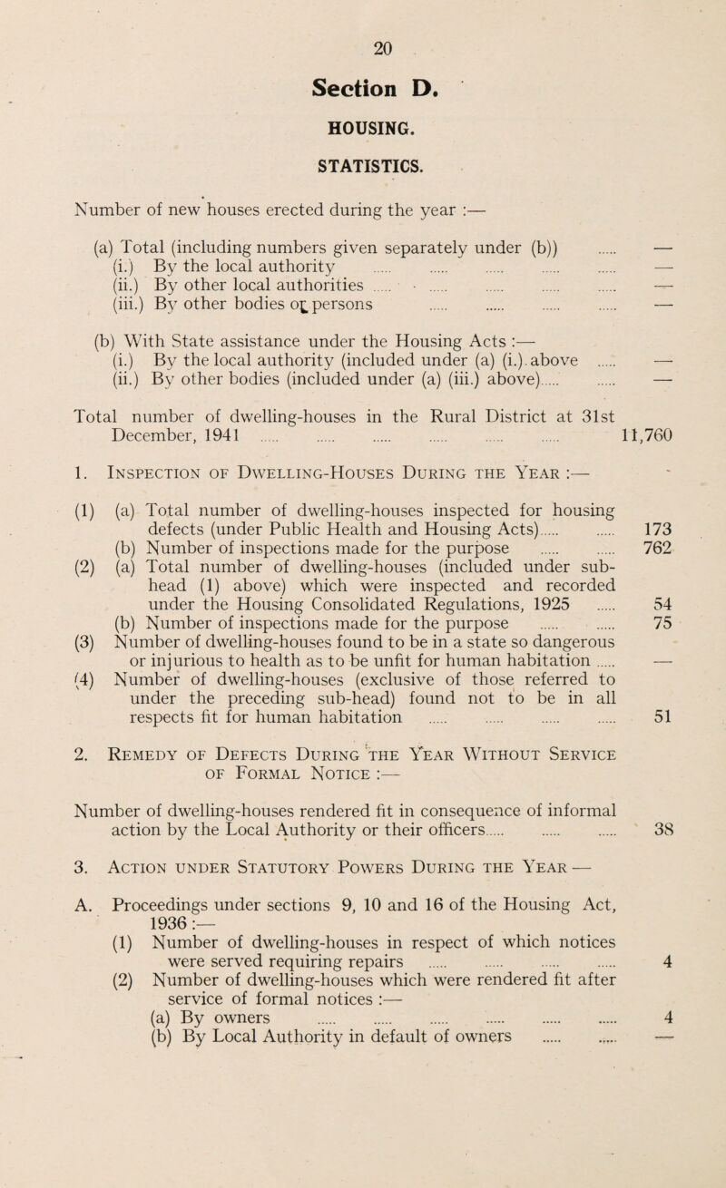 Section D. HOUSING. STATISTICS. Number of new houses erected during the year :— (a) Total (including numbers given separately under (b)) (i.) By the local authority . . (ii.) By other local authorities . • . (iii.) By other bodies 0£ persons (b) With State assistance under the Housing Acts :— (i.) By the local authority (included under (a) (i.). above (ii.) By other bodies (included under (a) (iii.) above). Total number of dwelling-houses in the Rural District at 31st December, 1941 . . . . . . 11,760 1. Inspection of Dwelling-Houses During the Year (1) (a) Total number of dwelling-houses inspected for housing defects (under Public Health and Housing Acts). 173 (b) Number of inspections made for the purpose . . 762 (2) (a) Total number of dwelling-houses (included under sub¬ head (1) above) which were inspected and recorded under the Housing Consolidated Regulations, 1925 . 54 (b) Number of inspections made for the purpose . . 75 (3) Number of dwelling-houses found to be in a state so dangerous or injurious to health as to be unfit for human habitation. — (4) Number of dwelling-houses (exclusive of those referred to \ / ^ \ t under the preceding sub-head) found not to be in all respects fit for human habitation . . . . 51 2. Remedy of Defects During the Year Without Service of Formal Notice Number of dwelling-houses rendered fit in consequence of informal action by the Local Authority or their officers. 38 3. Action under Statutory Powers During the Year — A. Proceedings under sections 9, 10 and 16 of the Housing Act, 1936 :— (1) Number of dwelling-houses in respect of which notices were served requiring repairs . . . . 4 (2) Number of dwelling-houses which were rendered fit after service of formal notices :— (a) By owners . . 4 (b) By Local Authority in default of owners .. —