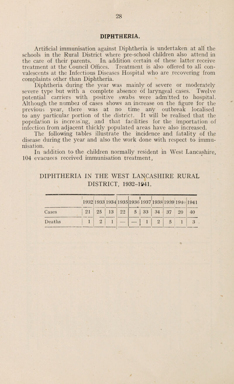DIPHTHERIA. Artificial immunisation against Diphtheria is undertaken at all the schools in the Rural District where pre-school children also attend in the care of their parents. In addition certain of these latter receive treatment at the Council Offices. Treatment is also offered to all con¬ valescents at the Infectious Diseases Hospital who are recovering from complaints other than Diphtheria. Diphtheria during the year was mainly of severe or moderately severe type but with a complete absence of laryngeal cases. Twelve potential carriers with positive swabs were admitted to hospital. Although the numbej of cases shows an increase on the figure for the previous year, there was at no time any outbreak localised to any particular portion of the district. It will be realised that the population is increasing, and that facilities for the importation of infection from adjacent thickly populated areas have also increased. The following tables illustrate the incidence and fatality of the disease during the year and also the work done with respect to immu¬ nisation. In addition to the children normally resident in West Lancashire, 104 evacuees received immunisation treatment, DIPHTHERIA IN THE WEST LANCASHIRE RURAL DISTRICT, 1932-1041. 1 1932 1 1933 1934 1935 ! | 1936 1937 1938 1939 1940 1941 Cases 21 25 13 22 5 j 33 34 37 20 40 !