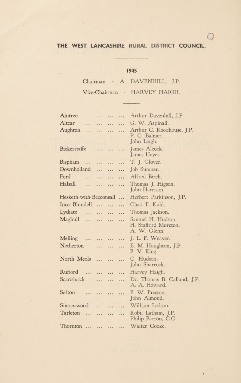 THE WEST LANCASHIRE RURAL DISTRICT COUNCIL. 1945 Chairman - A. DAVENHILL, J.P. Vice'Chairman - HARVEY HAIGH. Aintree . Arthur Davenhill, J.P. y\ltcdr • • • ••• G. W. Aspinall. Aughton . Arthur C. Roodhouse, J.P. P. C. Balmer. John Leigh. Bickerstaffe . James Alcock. James Heyes. Bispham . T. J. Glover. Downholland . Job Sumner. Ford ... Alfred Birch. Halsall ... ... ... ... Thomas J. Higson. John Harrison. Hesketh'with'Becconsall ... Herbert Parkinson, J.P. Ince Blundell . Chas. F. Kuhl. Lydiate • • • ••• «•« «•« Thomas Jackson. Maghull . Samuel H. Hudson. H. Stafford Moreton. A. W. Glenn. Melling . J. L. F. Weaver. Netherton . E. M. Houghton, J.P. F. V. King. North Meols . C. Hudson. John Sharrock. Rufford .•. Harvey Haigh. Scarisbrick . Dr. Thomas B. Calland, J.P. A. A. Howard. Sefton . F. W. Preston. John Almond. Simonswood . William Ledson. Tarleton . Robt. Latham, J.P. Philip Barron, C.C. Thornton. Walter Cooke.