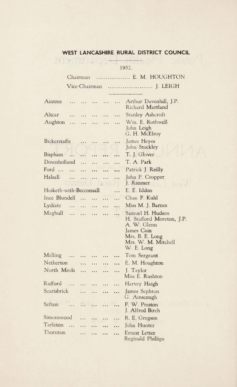 WEST LANCASHIRE RURAL DISTRICT COUNCIL 1952. Chairman . E. M. HOUGHTON Vice-Chairman . J. LEIGH Aintree Altcar Aughton Bickerstaffe . Bispham .. Downholland . Ford. Halsall ... ... ... Hesketh-with-Becconsall Ince Blundell . Lydiate . Maghull . Melling Netherton North Meols Ruff or d Scarisbrick Sefton Simonswood Tarleton ... Thornton Arthur Davenhill, J.P. Richard Martland Stanley Ashcroft Wrn, E. Roth well John Leigh G. H. McElroy James Heyes John Stockley T. J. Glover T. A. Park Patrick J. Reilly John P. Cropper J. Rimmer E. E. Iddon Chas. F. Kuhl Miss M. J. Barnes Samuel H. Hudson H. Stafford Moreton, J.P. A. W. Glenn James Cain Mrs. B. E. Long Mrs. W. M. Mitchell W. E. Long Tom Sergeant E. M. Houghton J. Taylor Miss E. Rushton Harvey Haigh James Sephton G. Ainscough F. W. Preston J. Alfred Birch R. E. Gregson John Hunter Ernest Letter Reginald Phillips